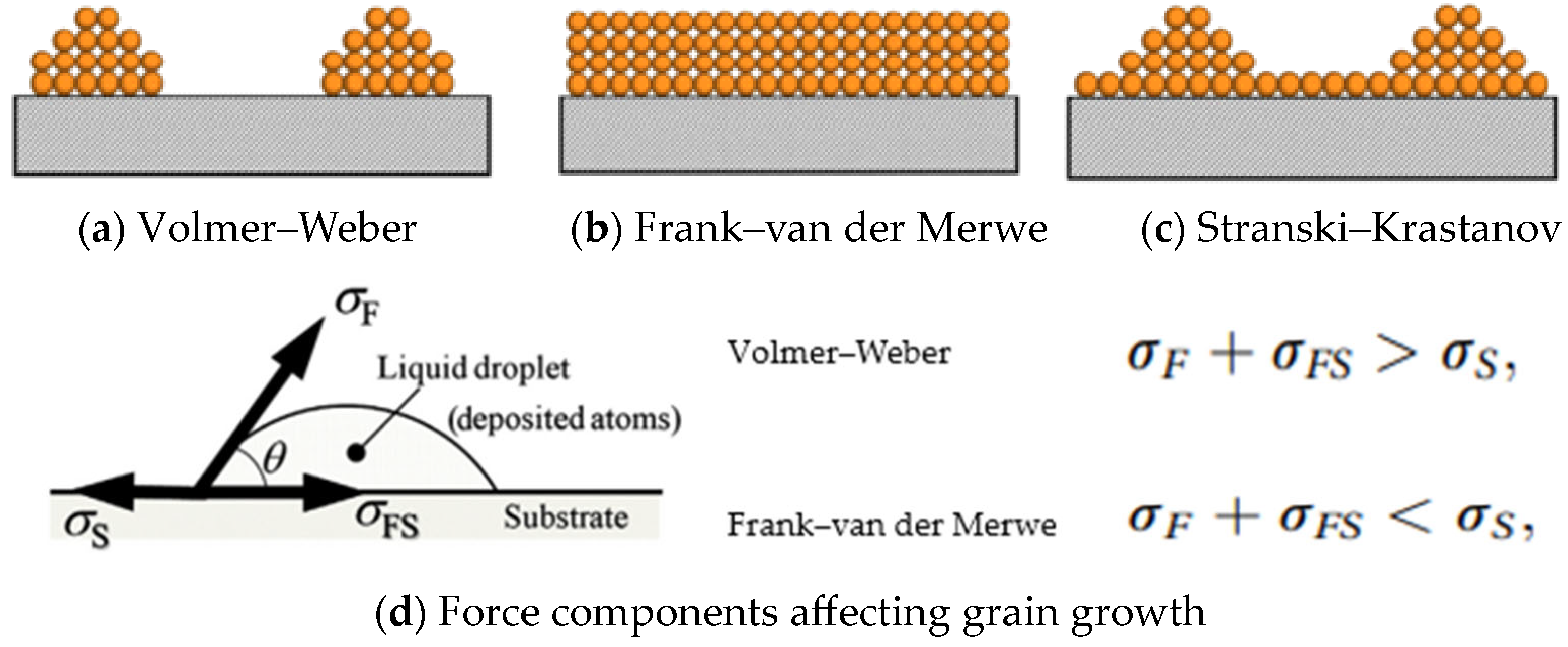 Crystals 14 00673 g009