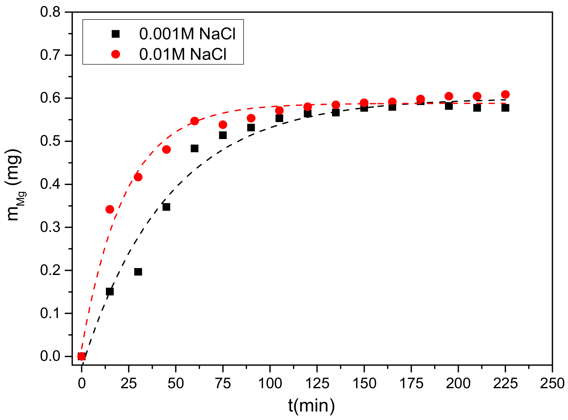 Crystals 14 00675 g003