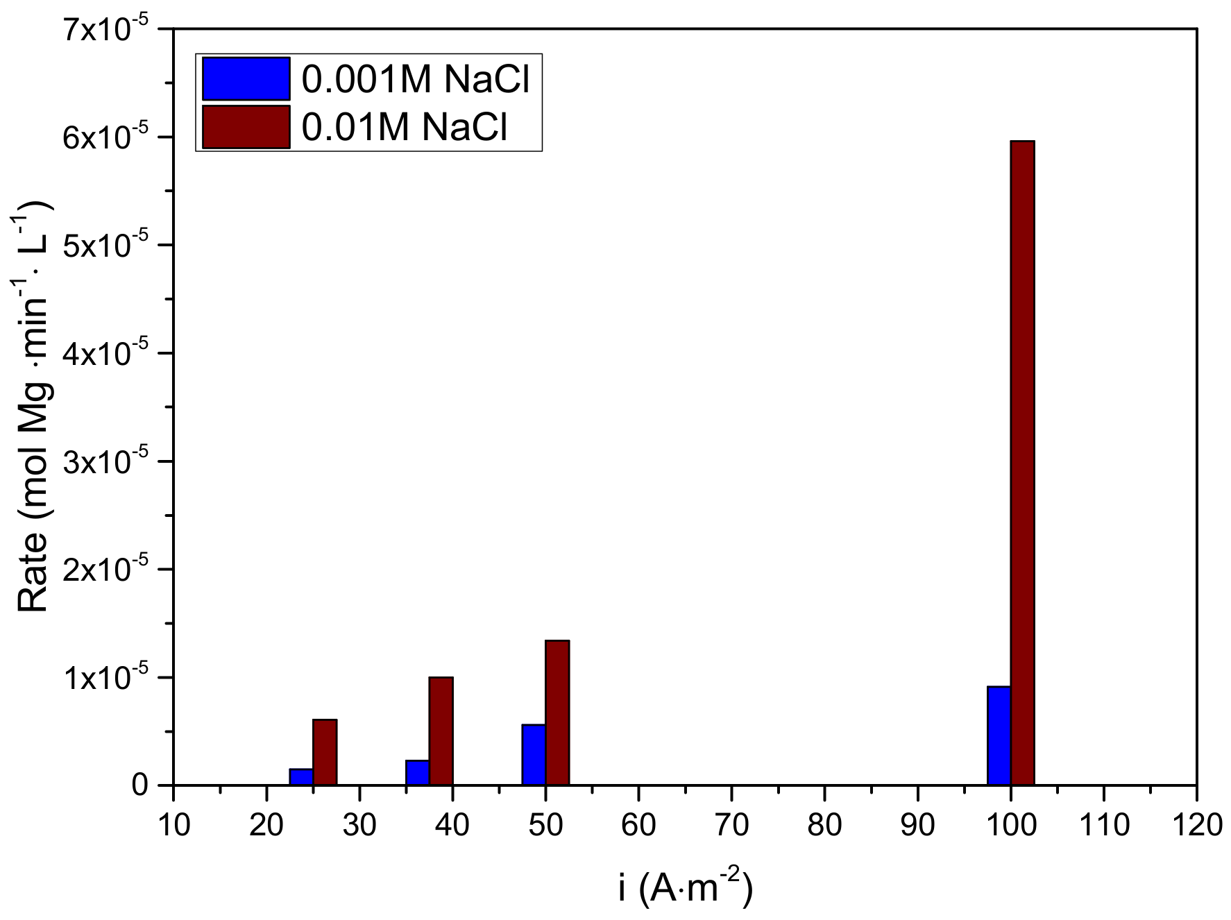 Crystals 14 00675 g006