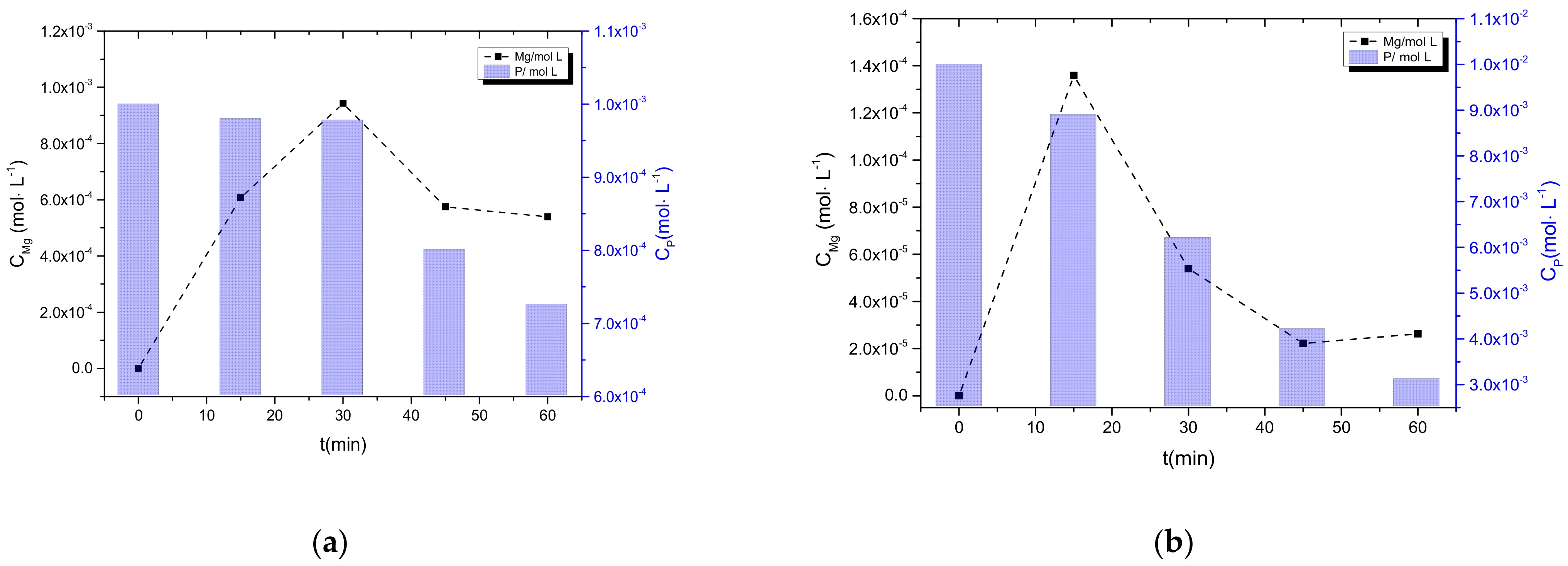 Crystals 14 00675 g007