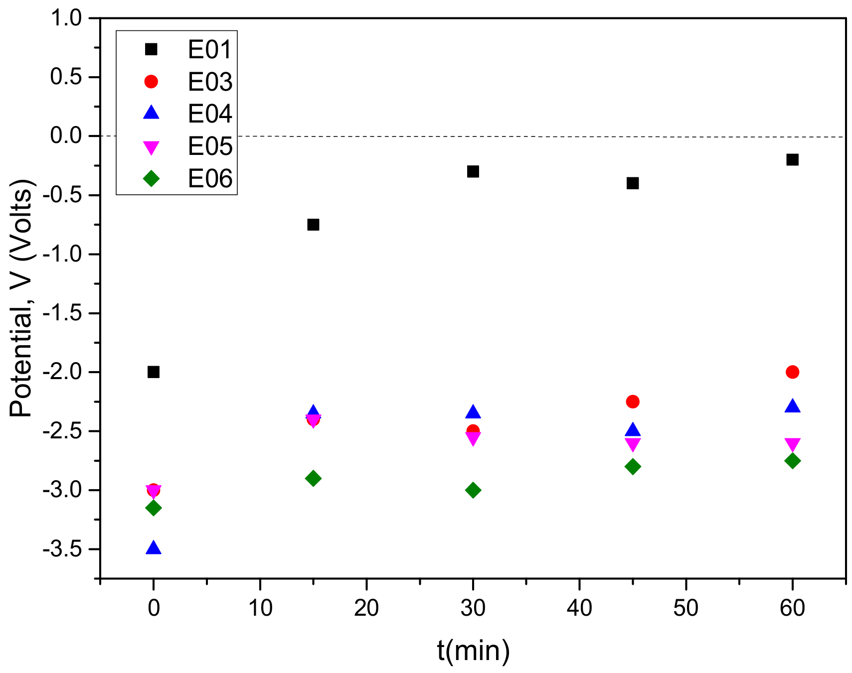 Crystals 14 00675 g010