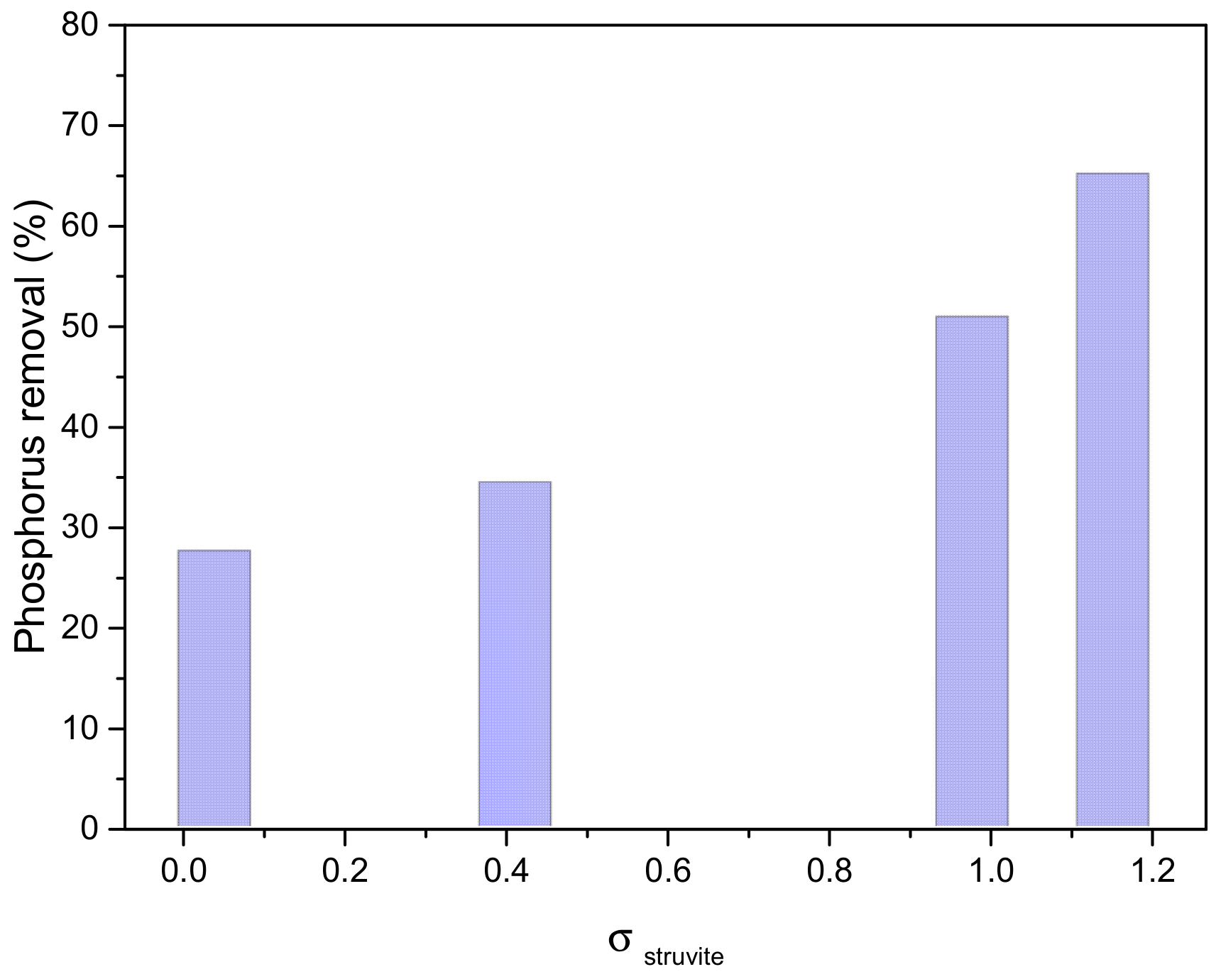 Crystals 14 00675 g011