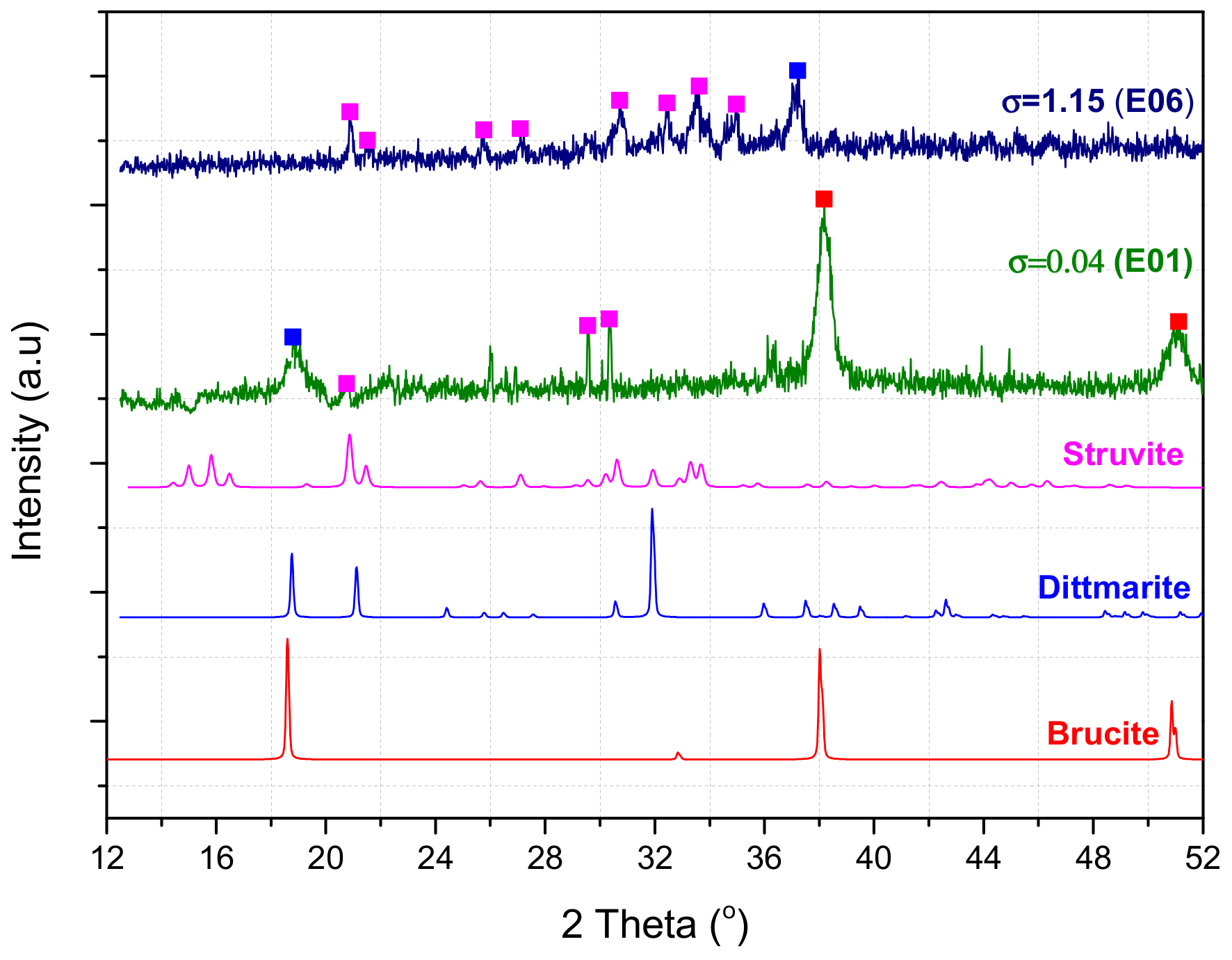 Crystals 14 00675 g012