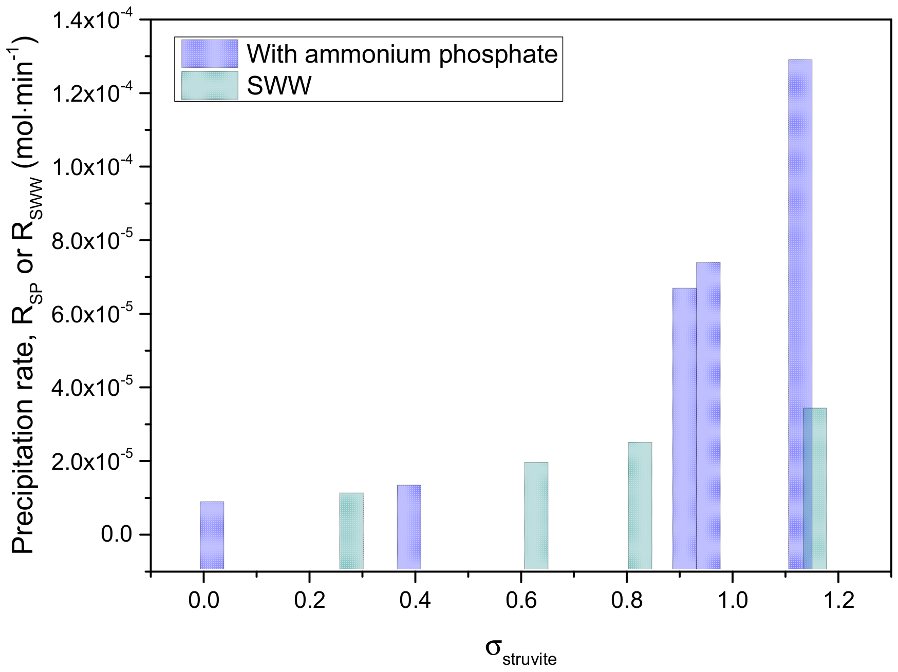 Crystals 14 00675 g017