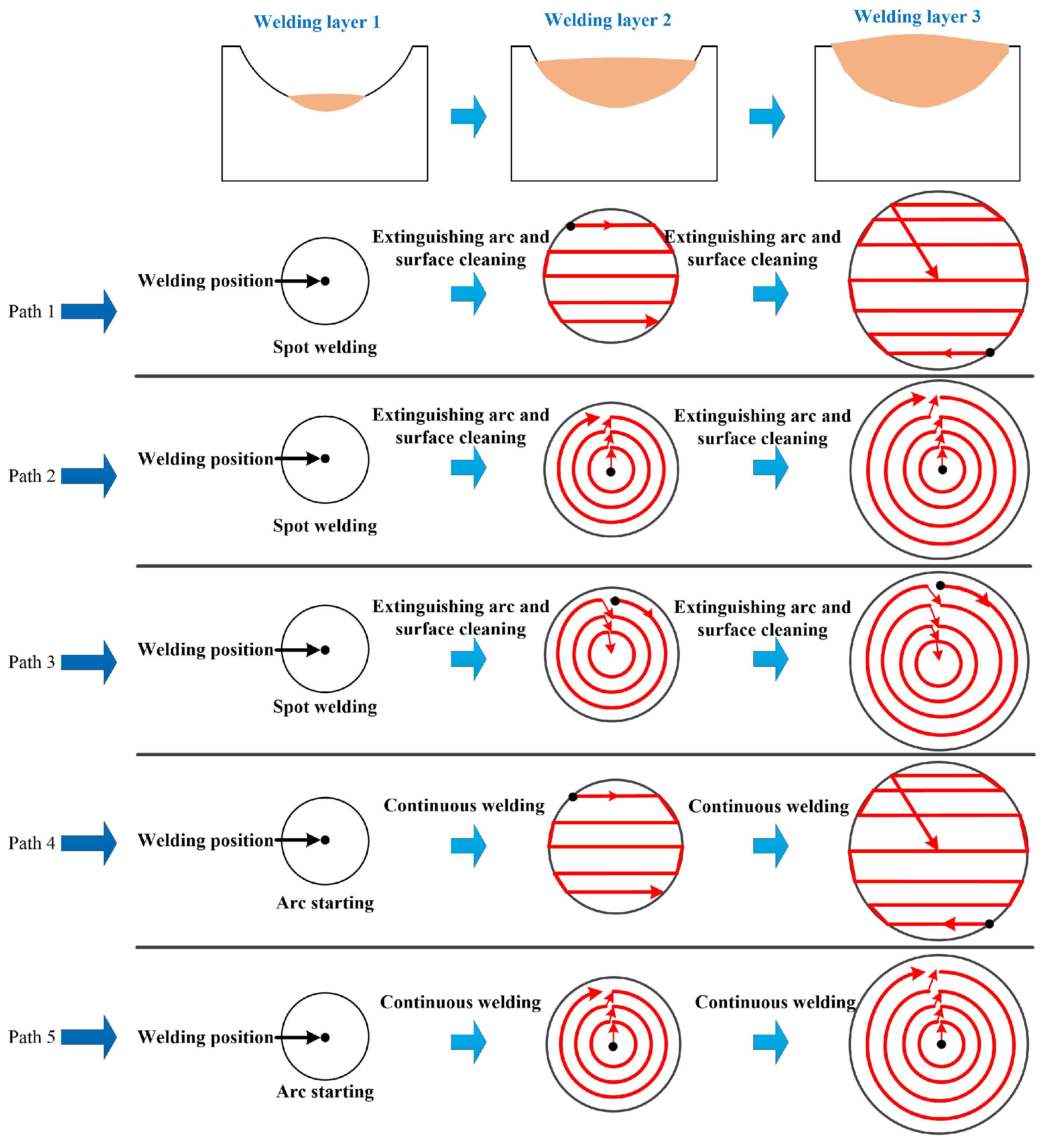 Crystals 14 00679 g003
