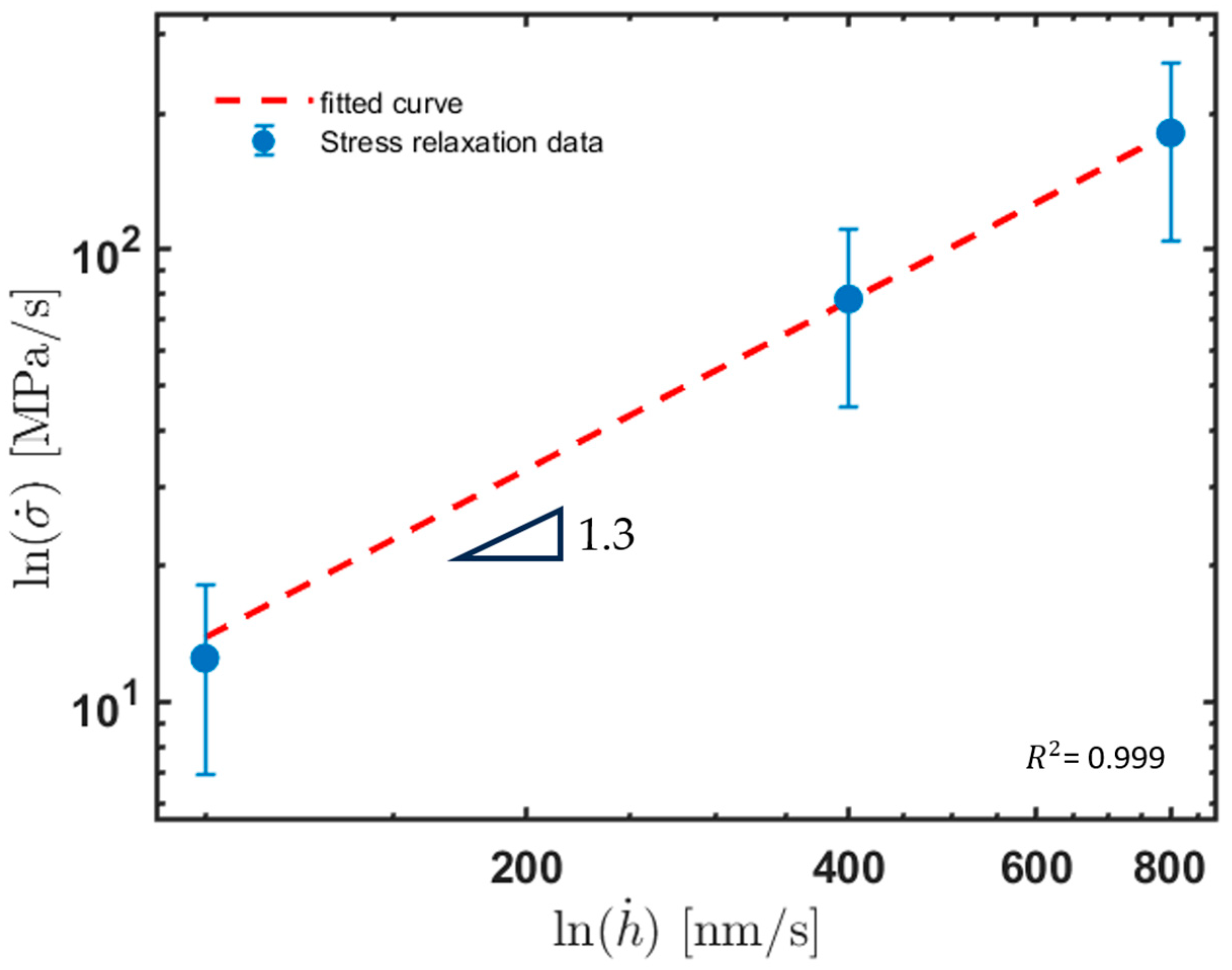 Crystals 14 00680 g002