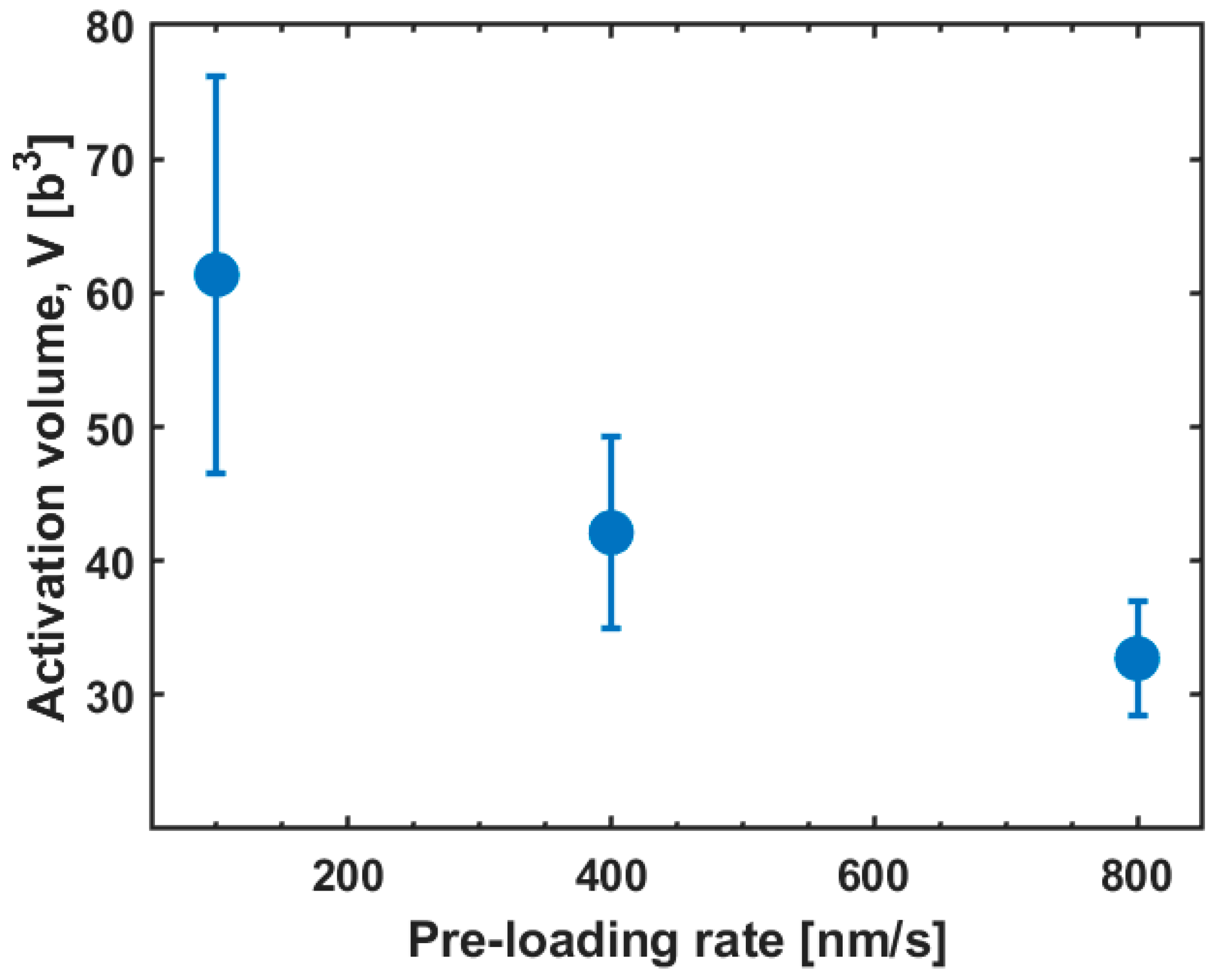 Crystals 14 00680 g003