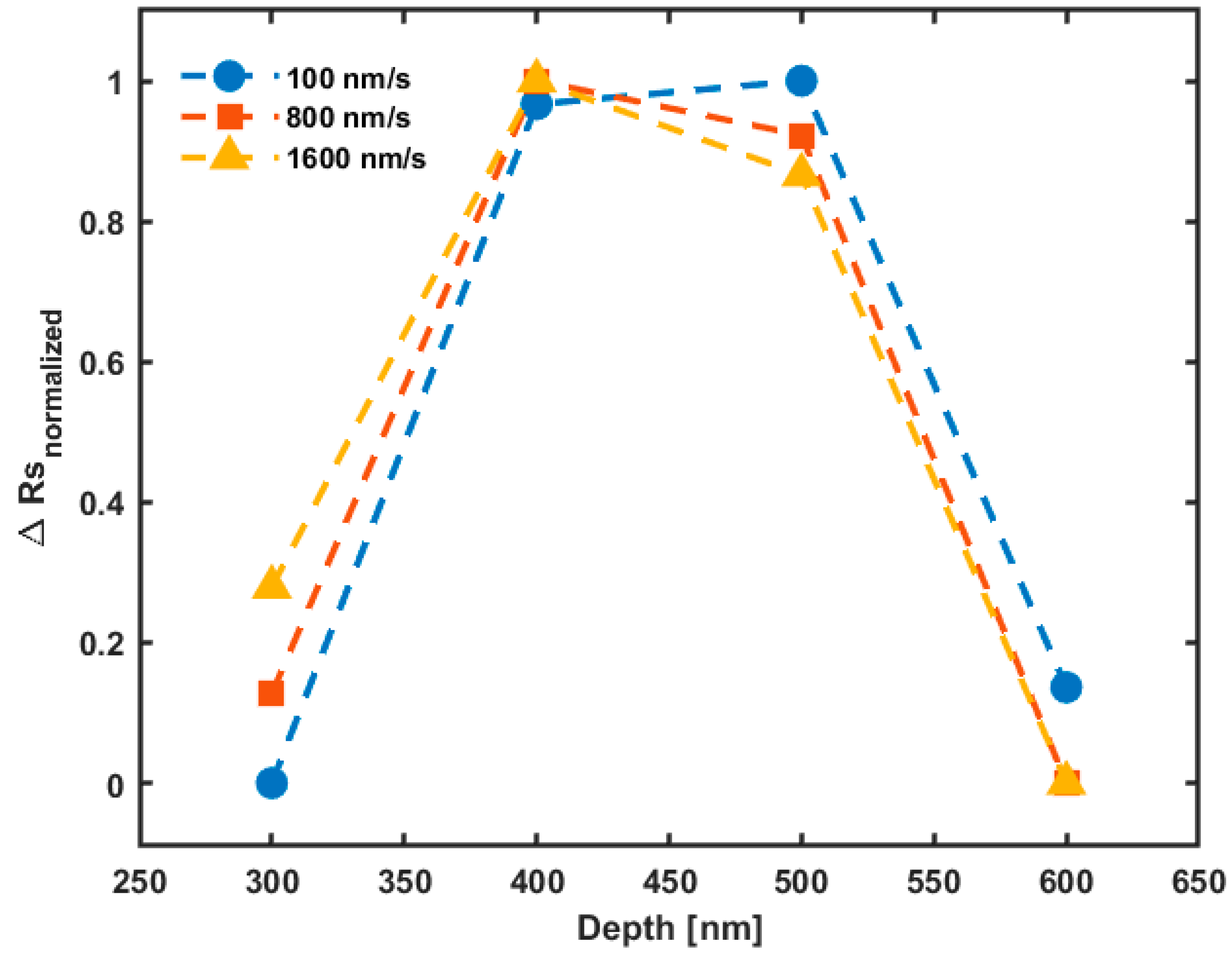 Crystals 14 00680 g005