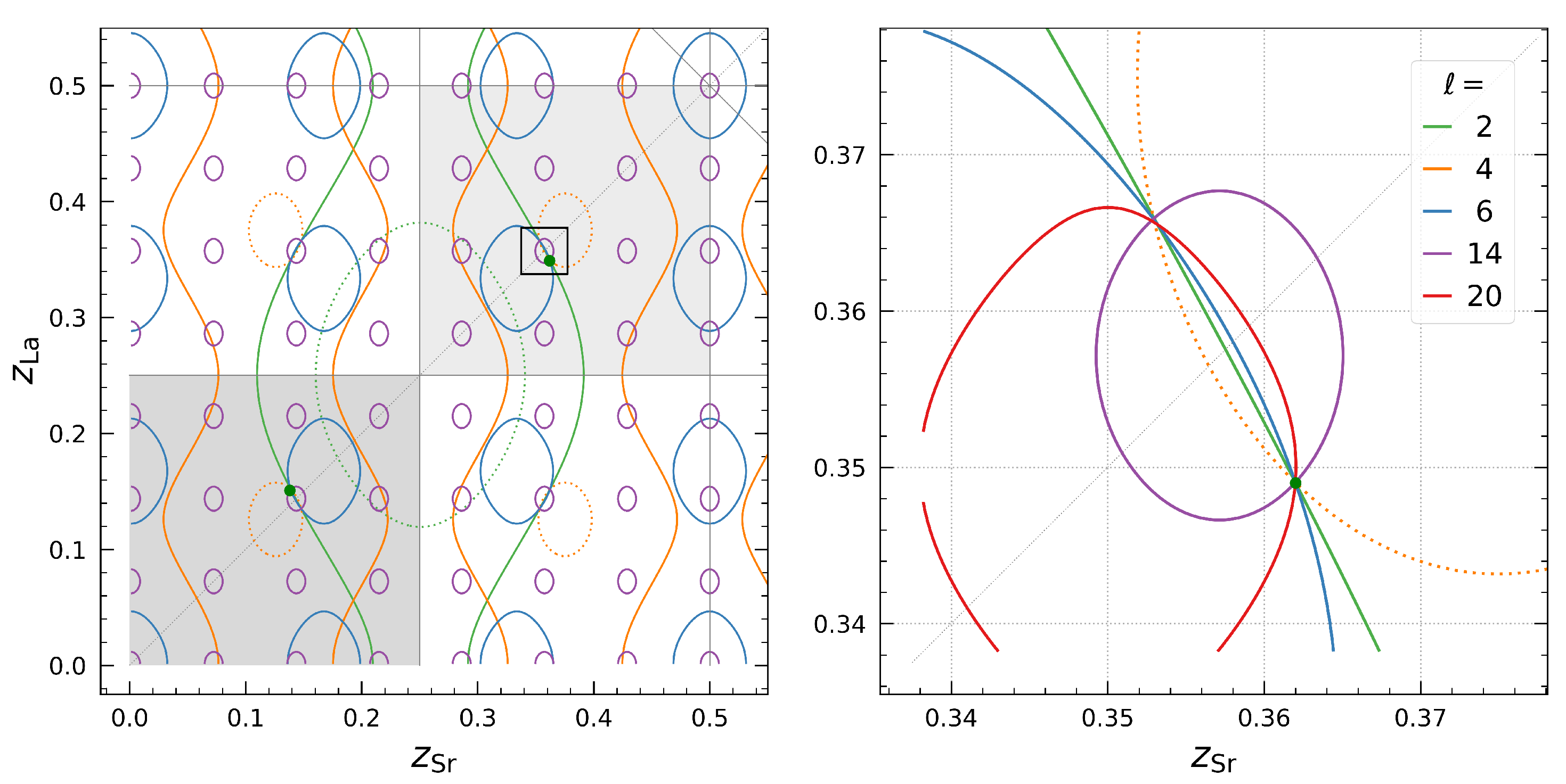 Crystals 14 00684 g002