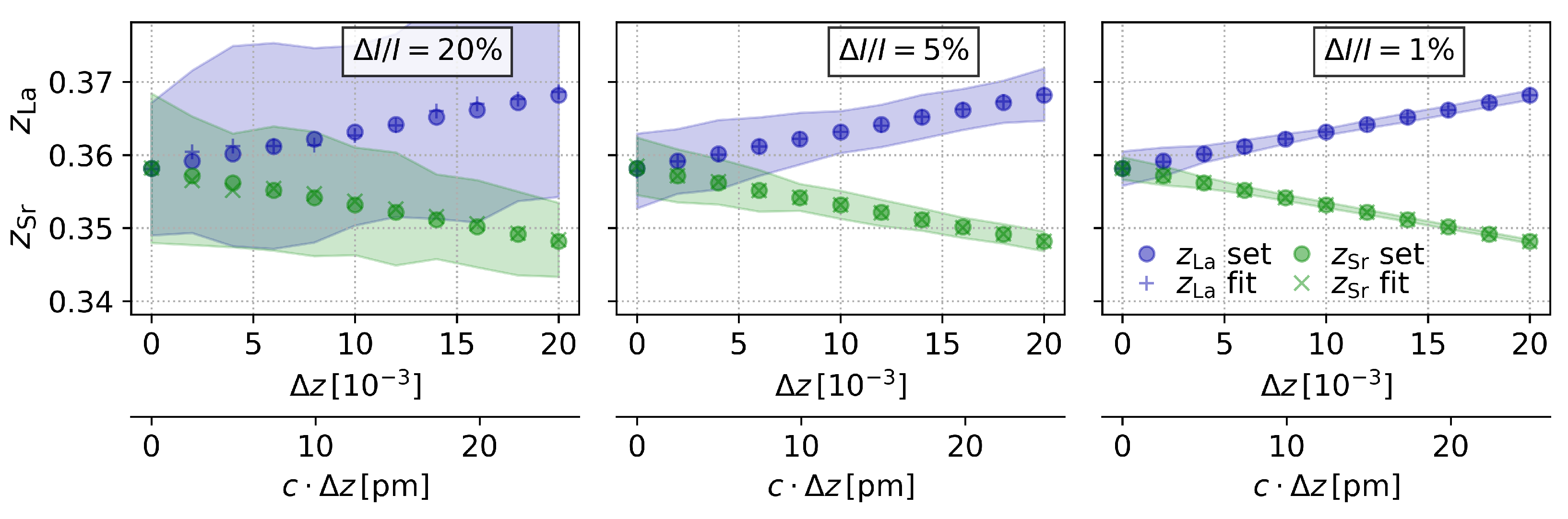 Crystals 14 00684 g005