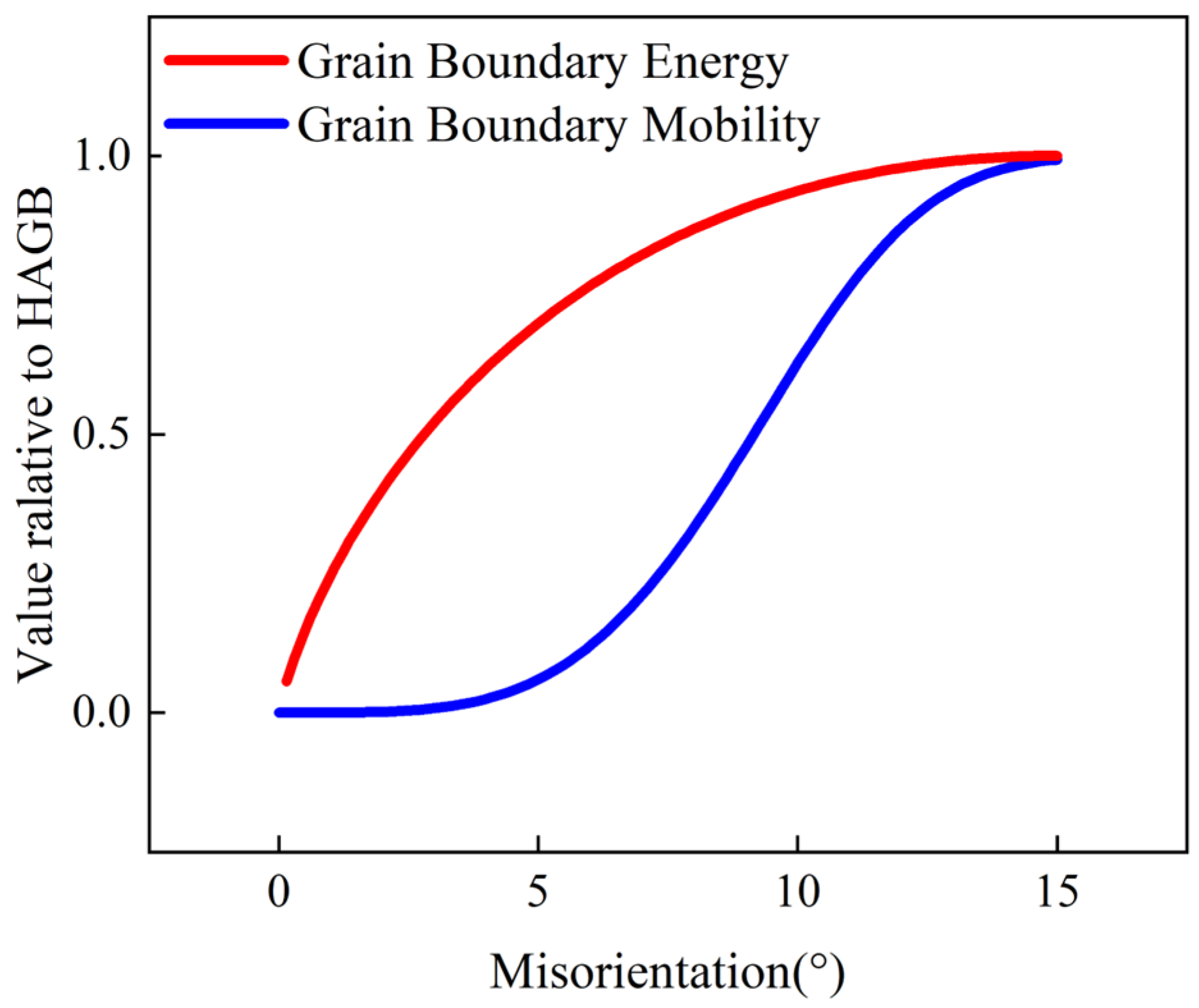 Crystals 14 00691 g003