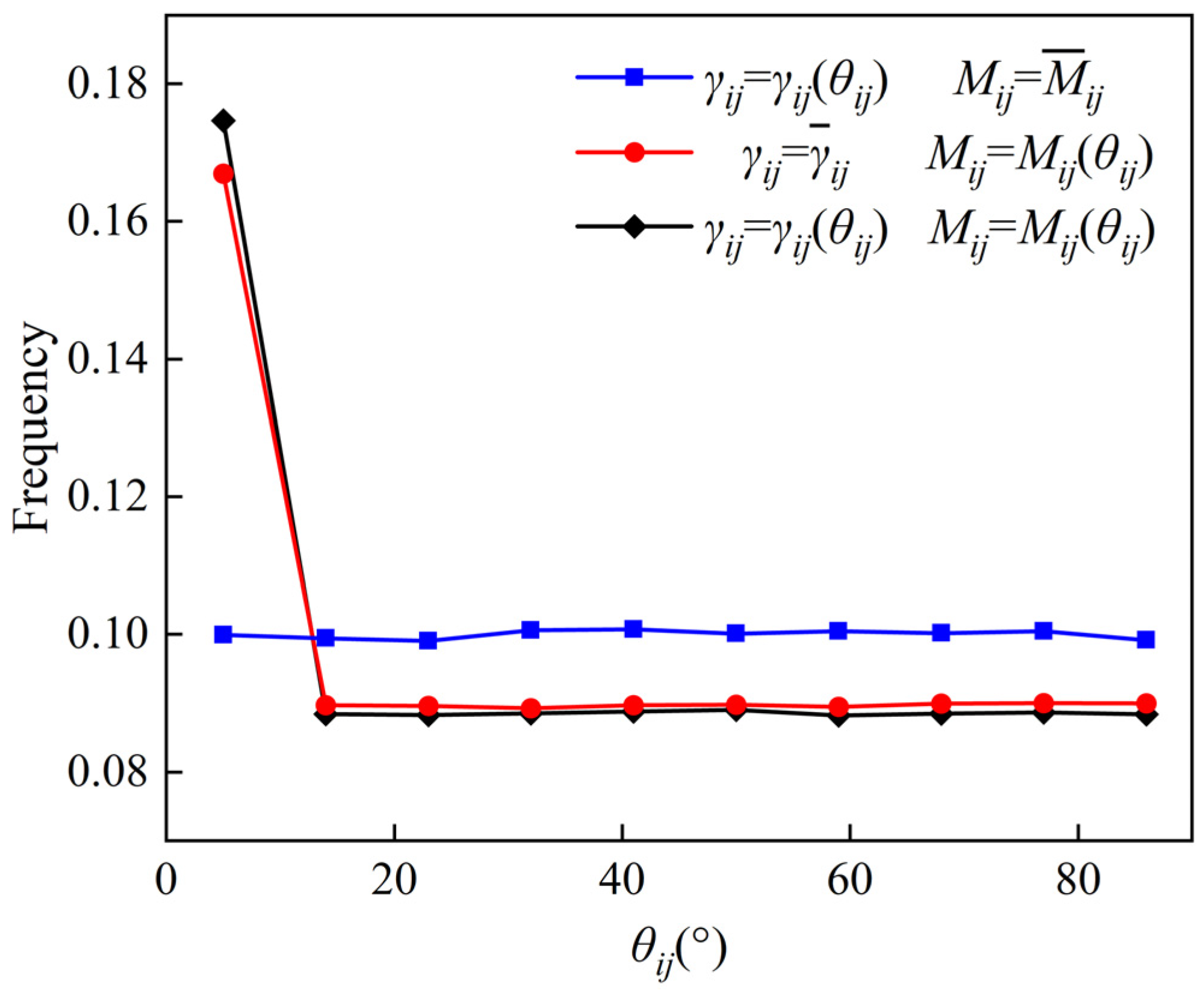 Crystals 14 00691 g007