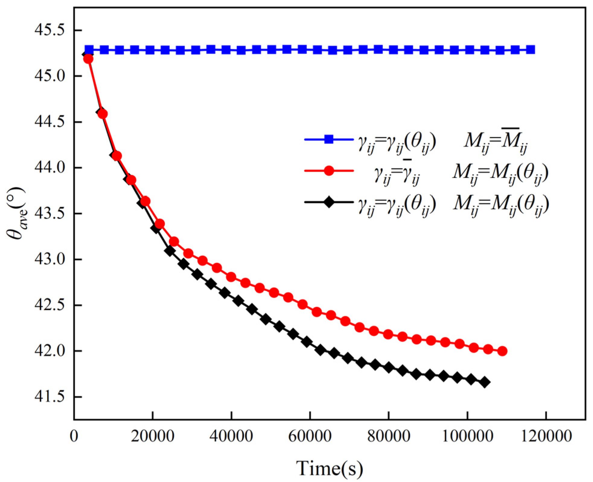 Crystals 14 00691 g008