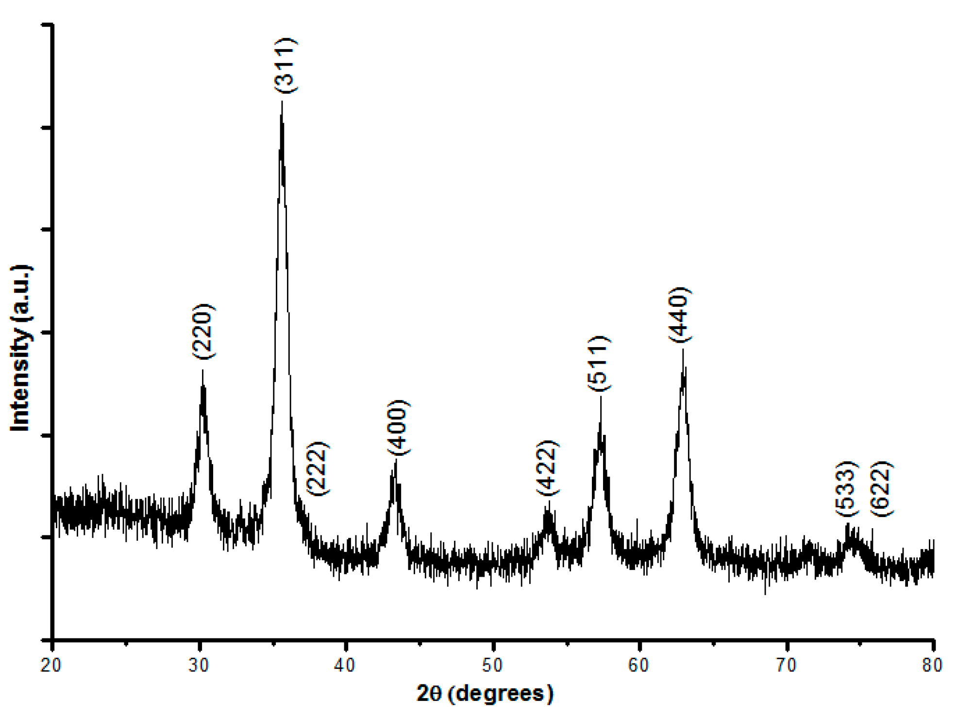 Crystals 14 00696 g002