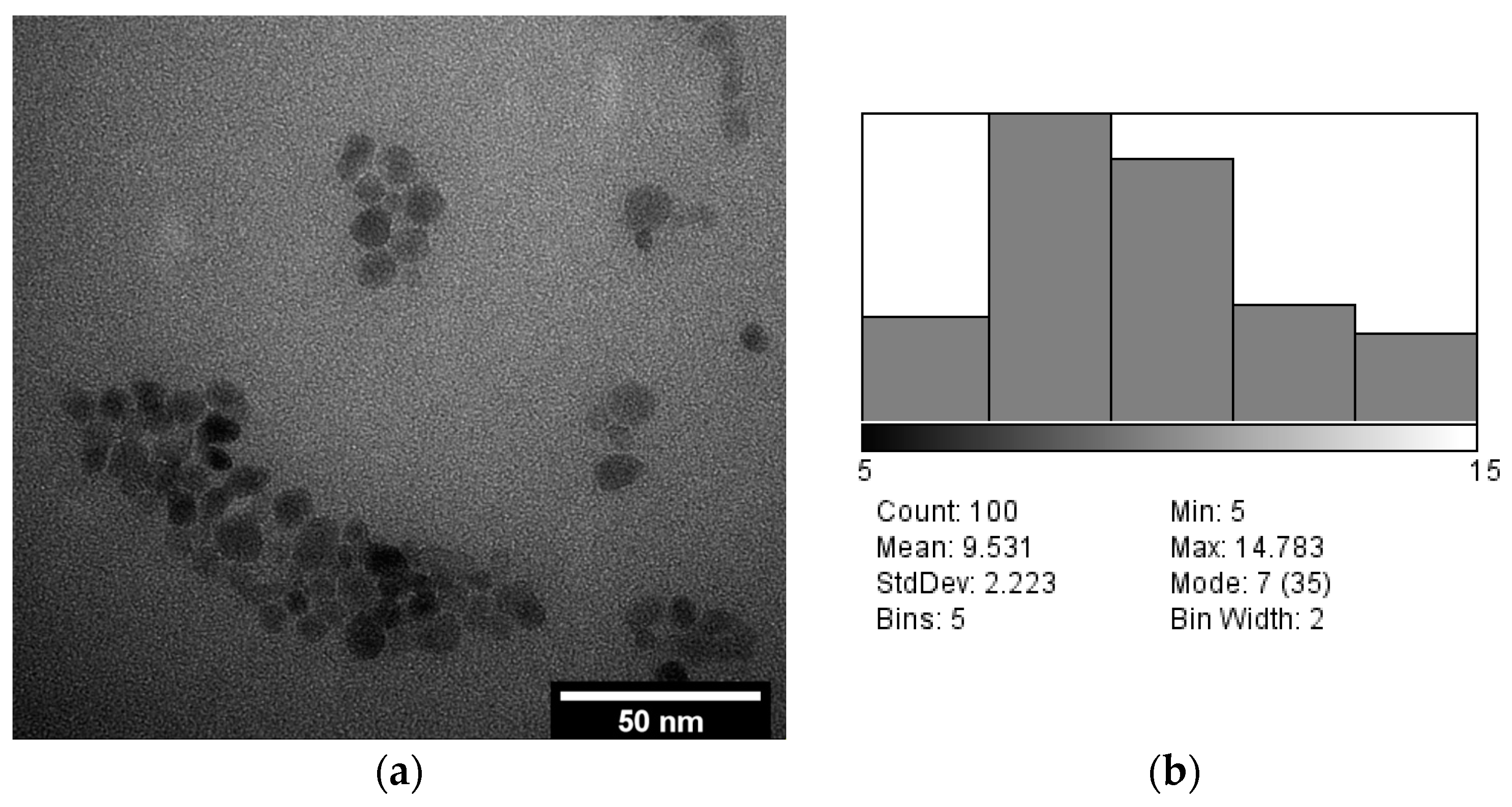 Crystals 14 00696 g004