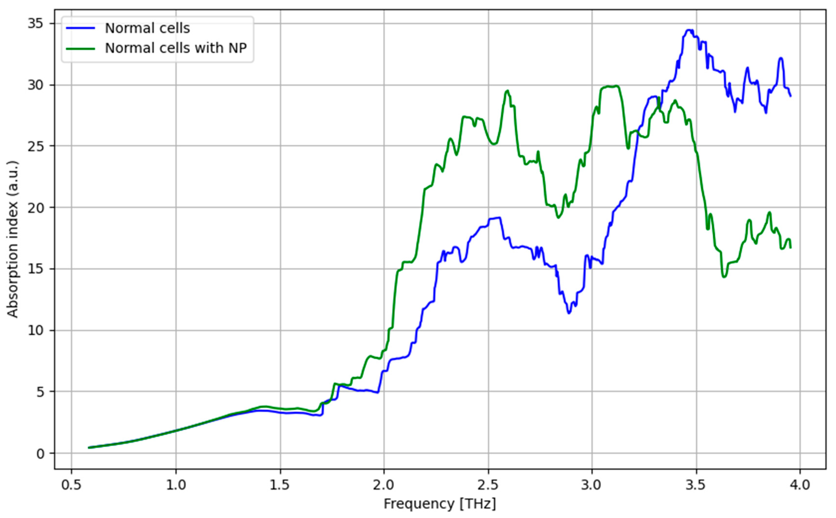 Crystals 14 00696 g012