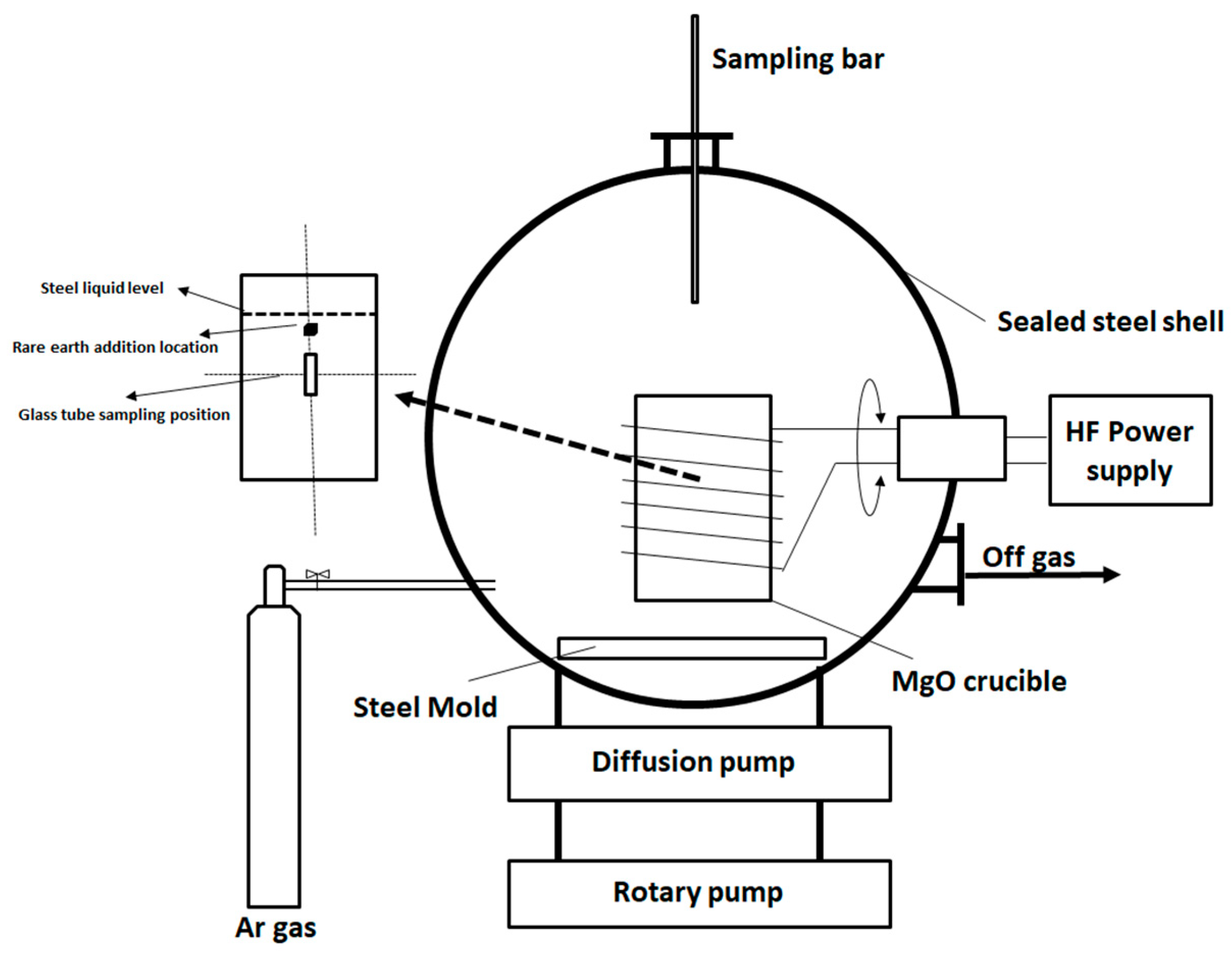 Crystals 14 00697 g001