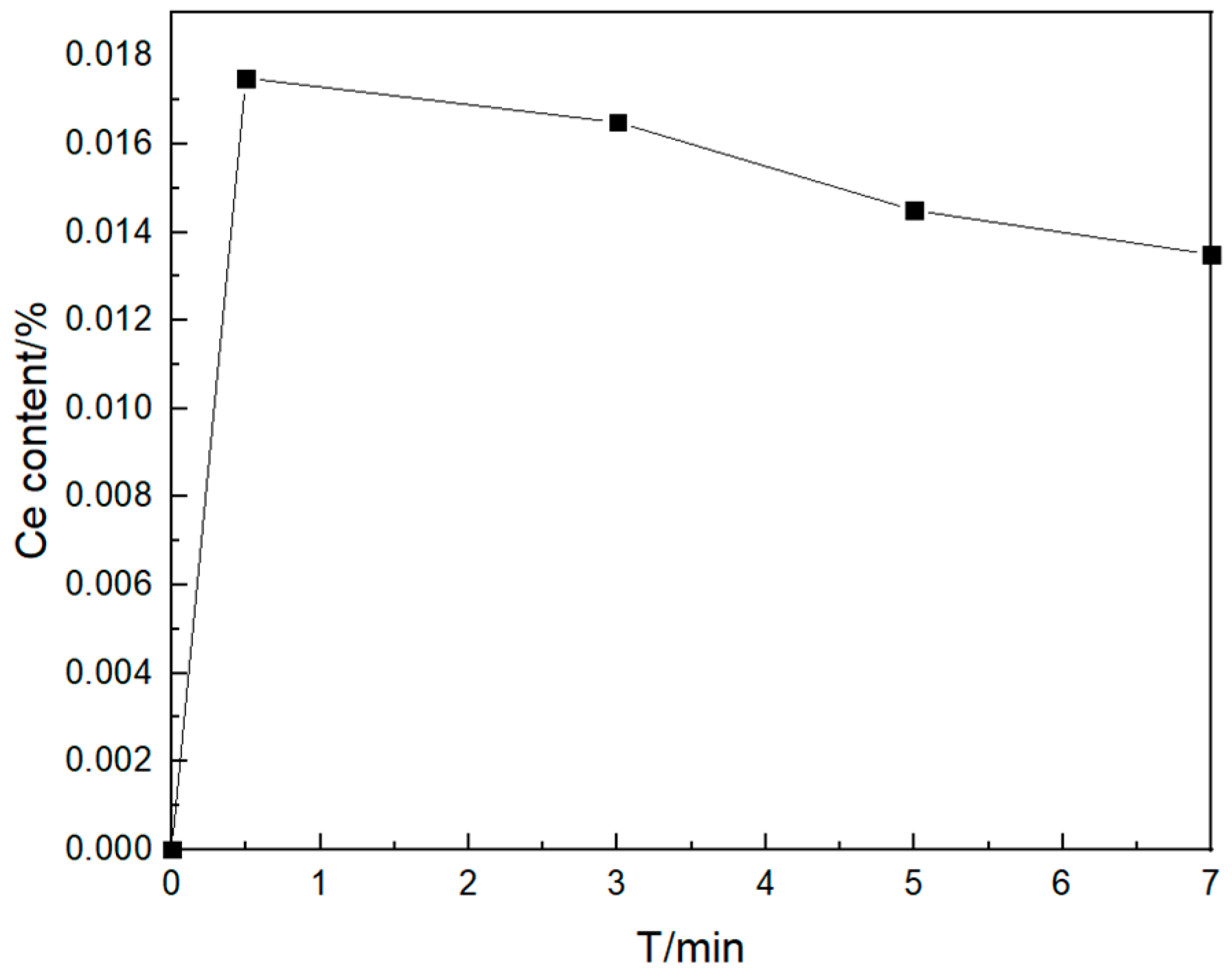 Crystals 14 00697 g004