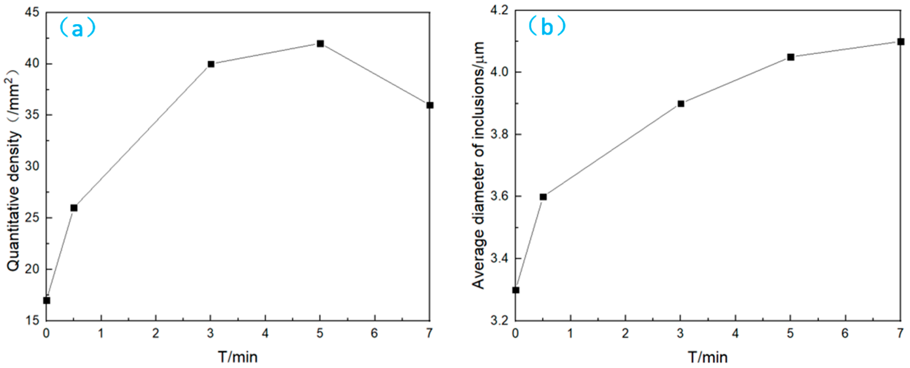 Crystals 14 00697 g005