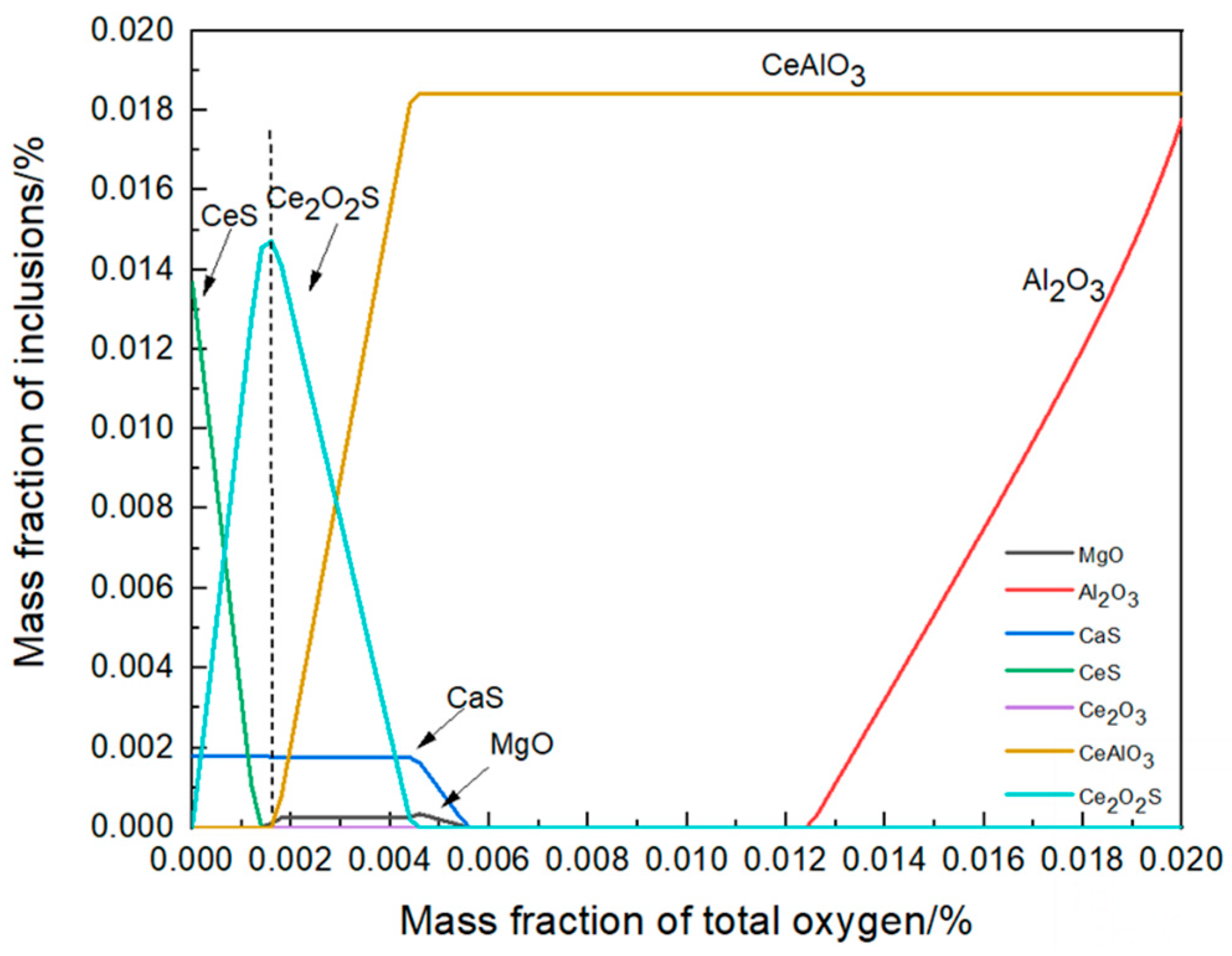 Crystals 14 00697 g007