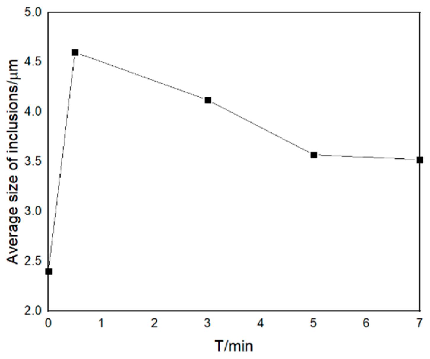 Crystals 14 00697 g012