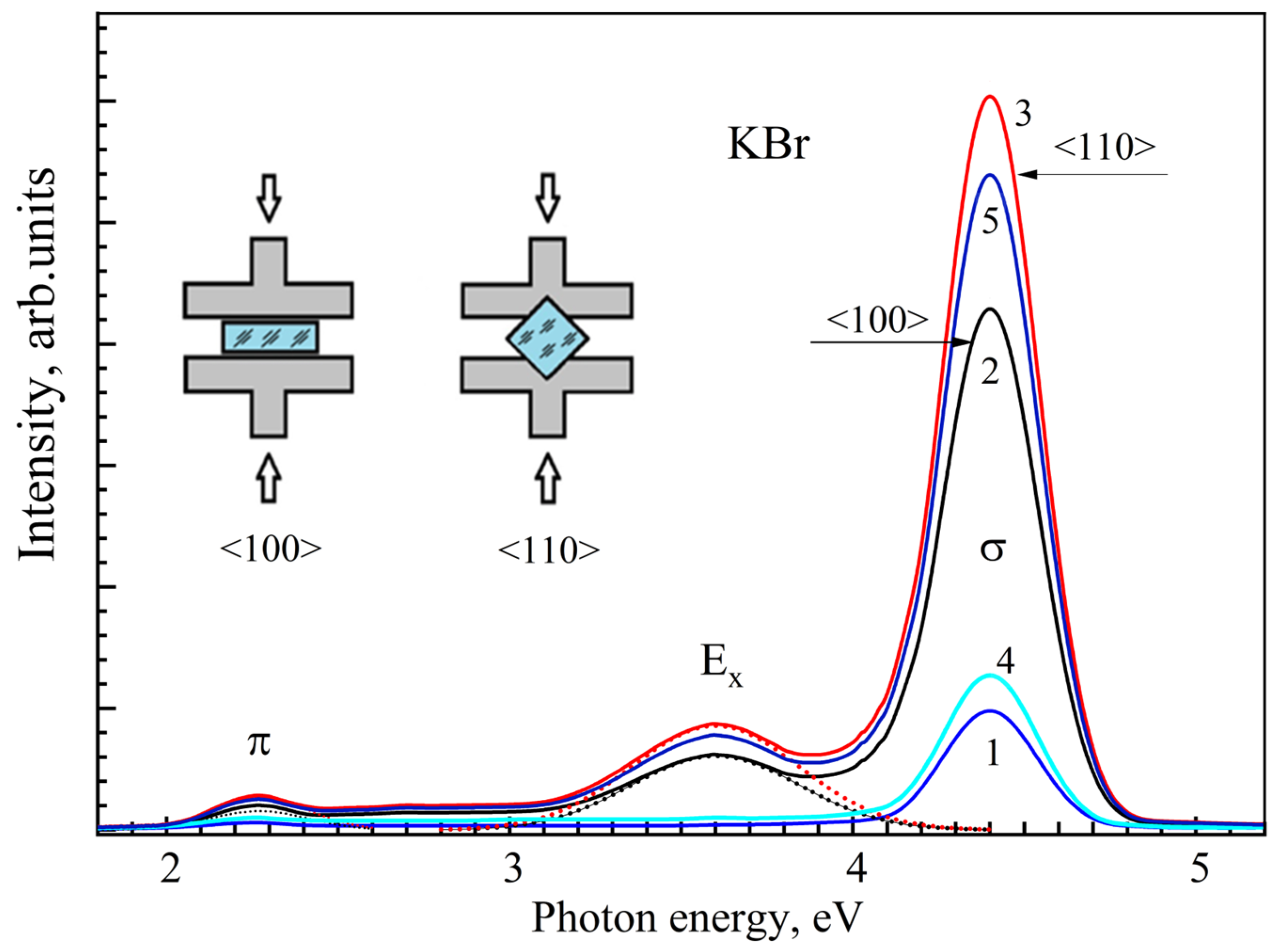 Crystals 14 00698 g001