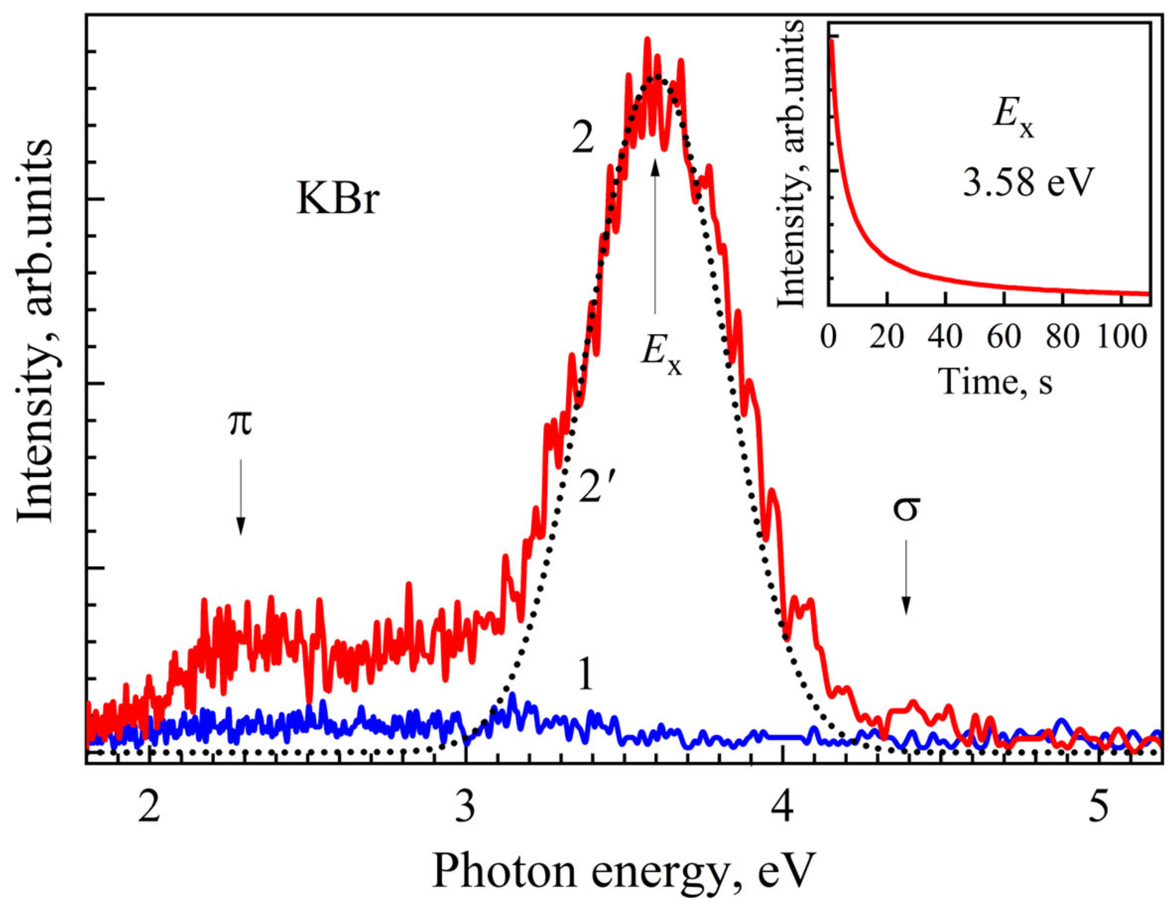Crystals 14 00698 g004