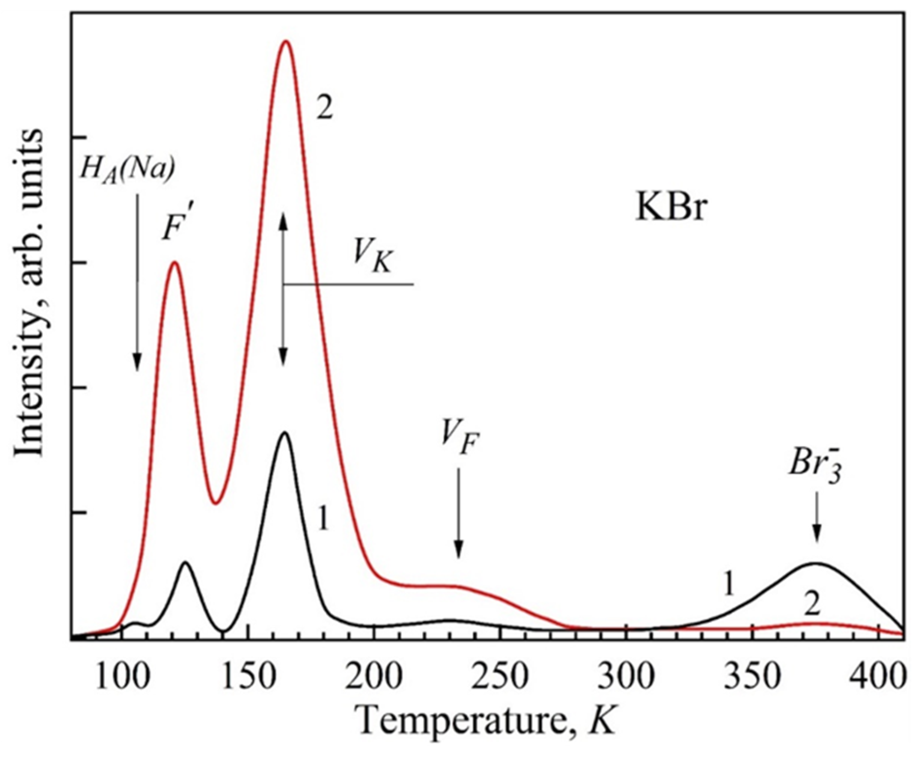 Crystals 14 00698 g006