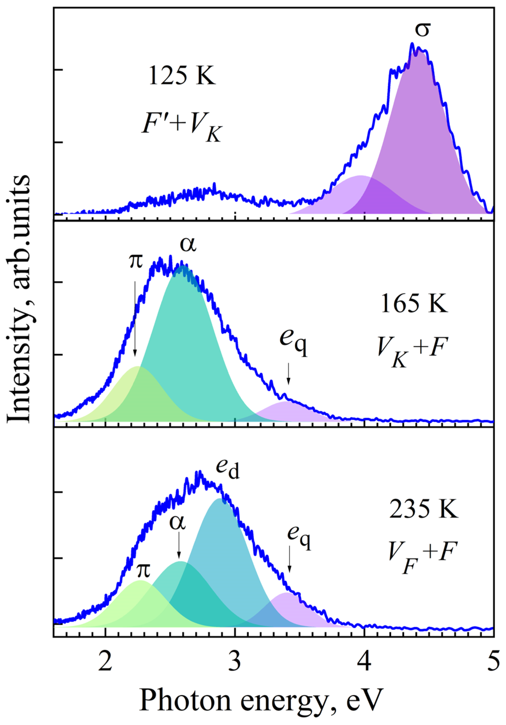 Crystals 14 00698 g007