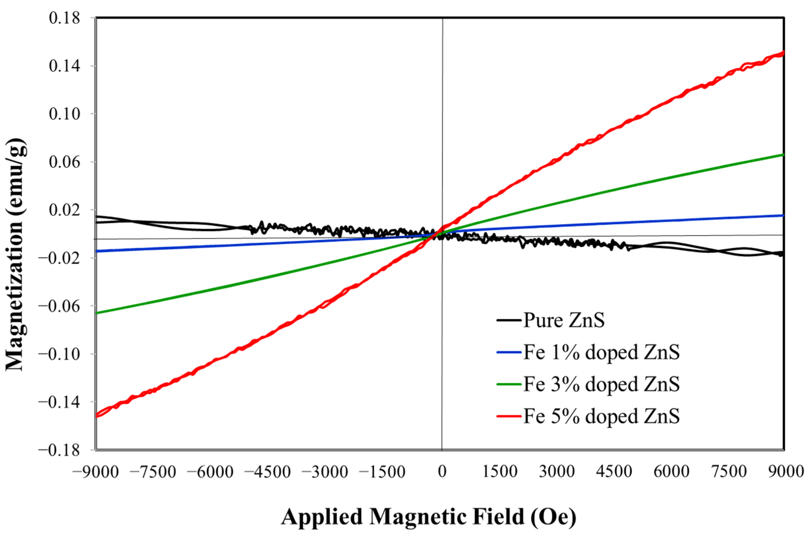 Crystals 14 00699 g006