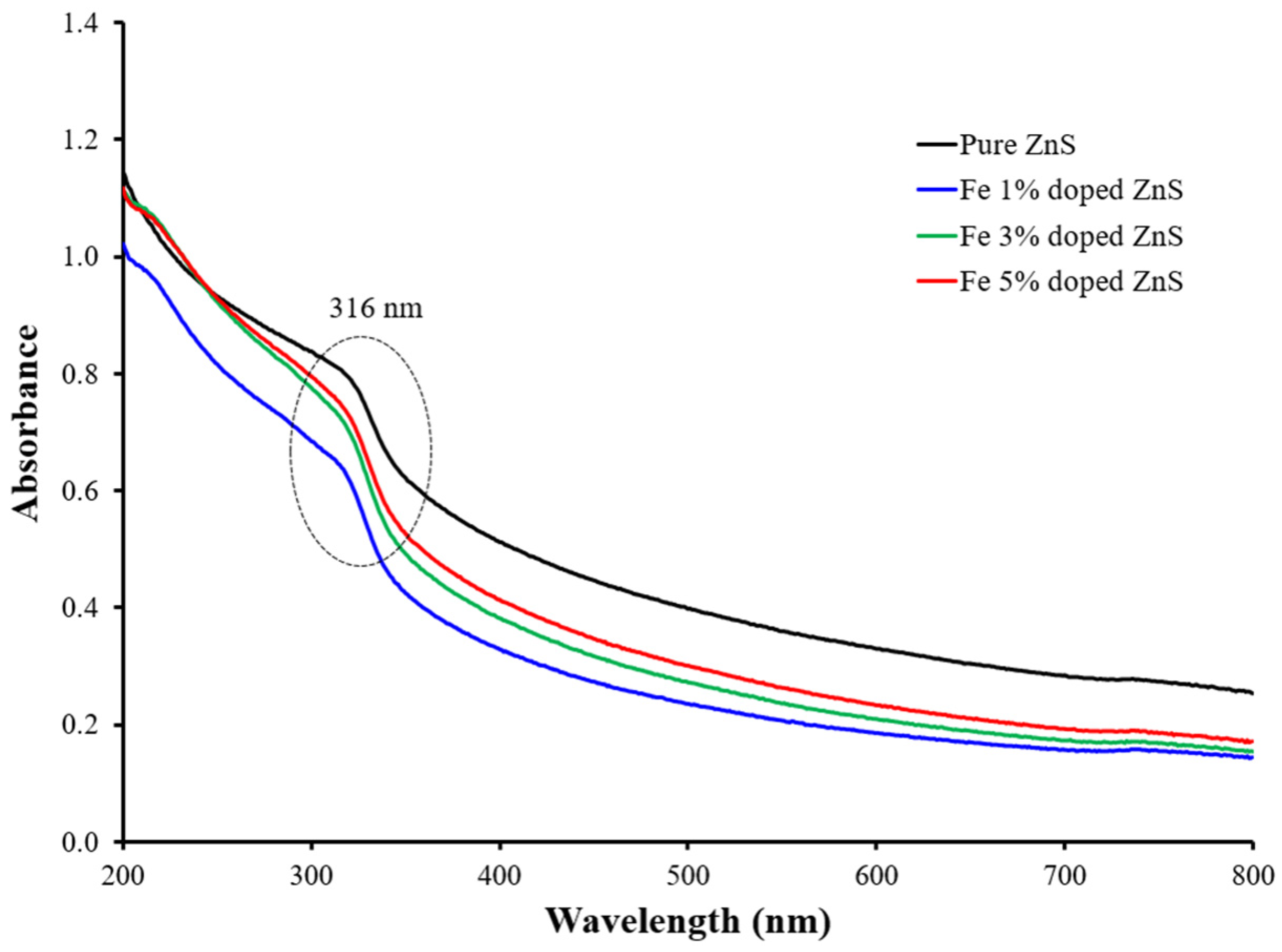 Crystals 14 00699 g007