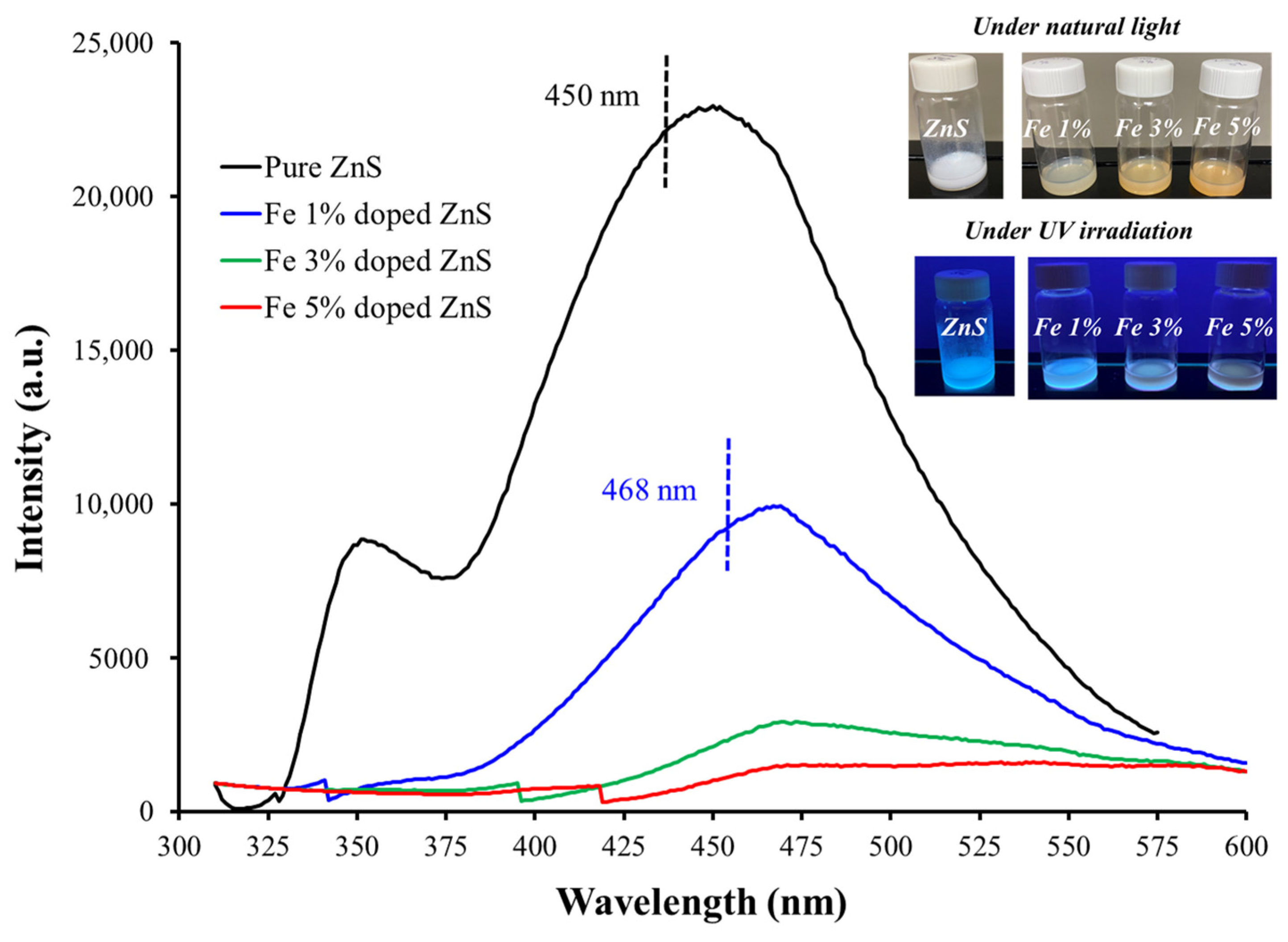 Crystals 14 00699 g009