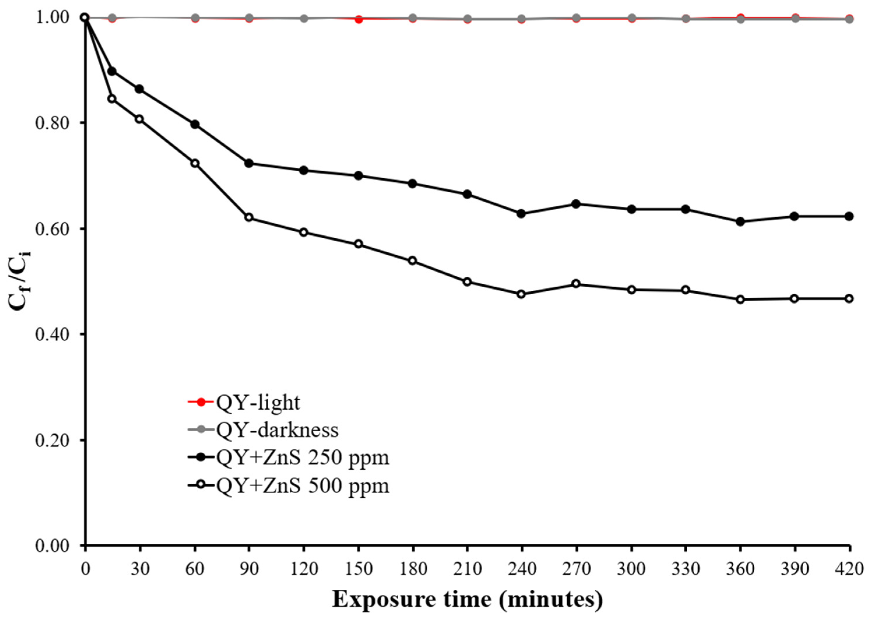 Crystals 14 00699 g010