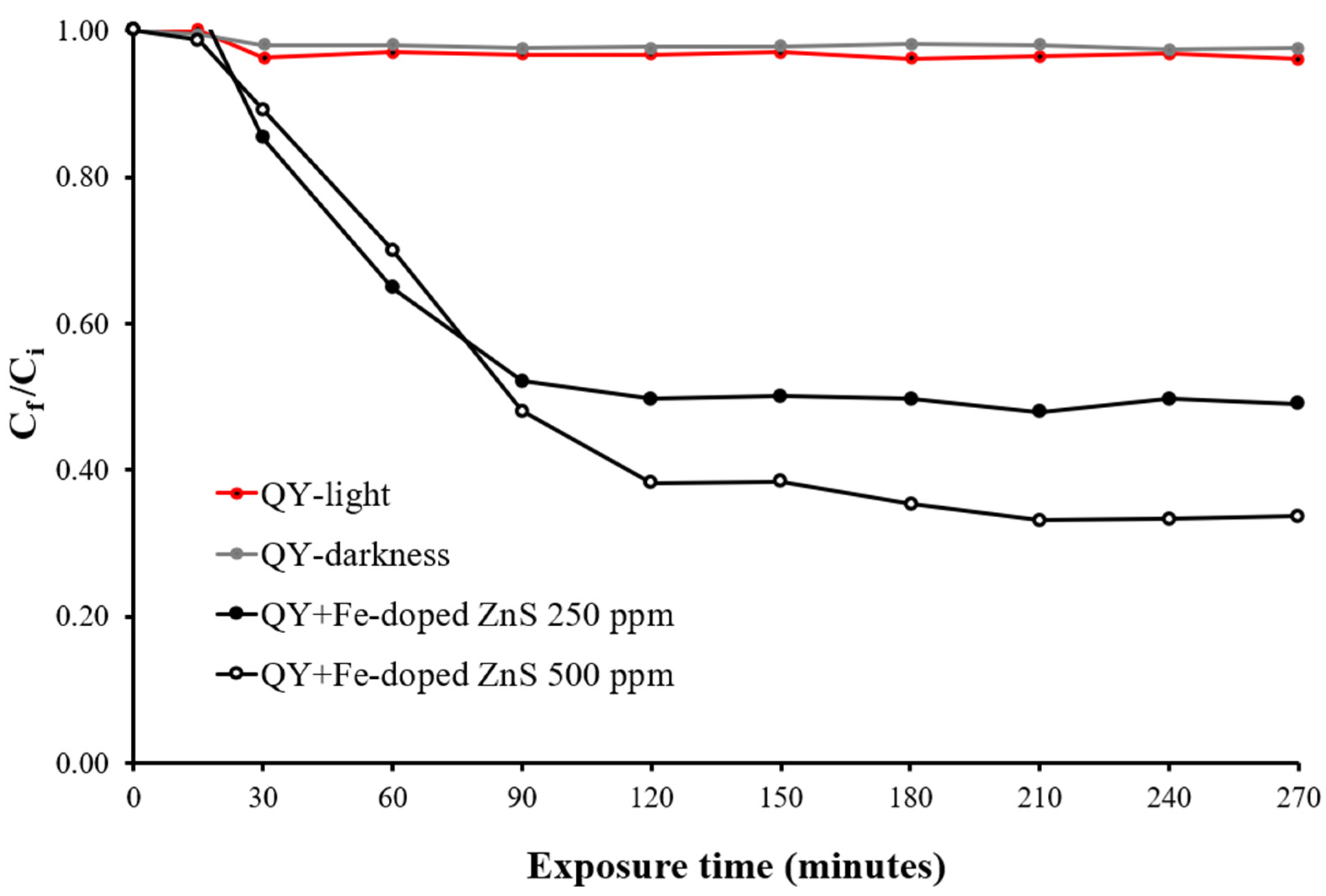 Crystals 14 00699 g011