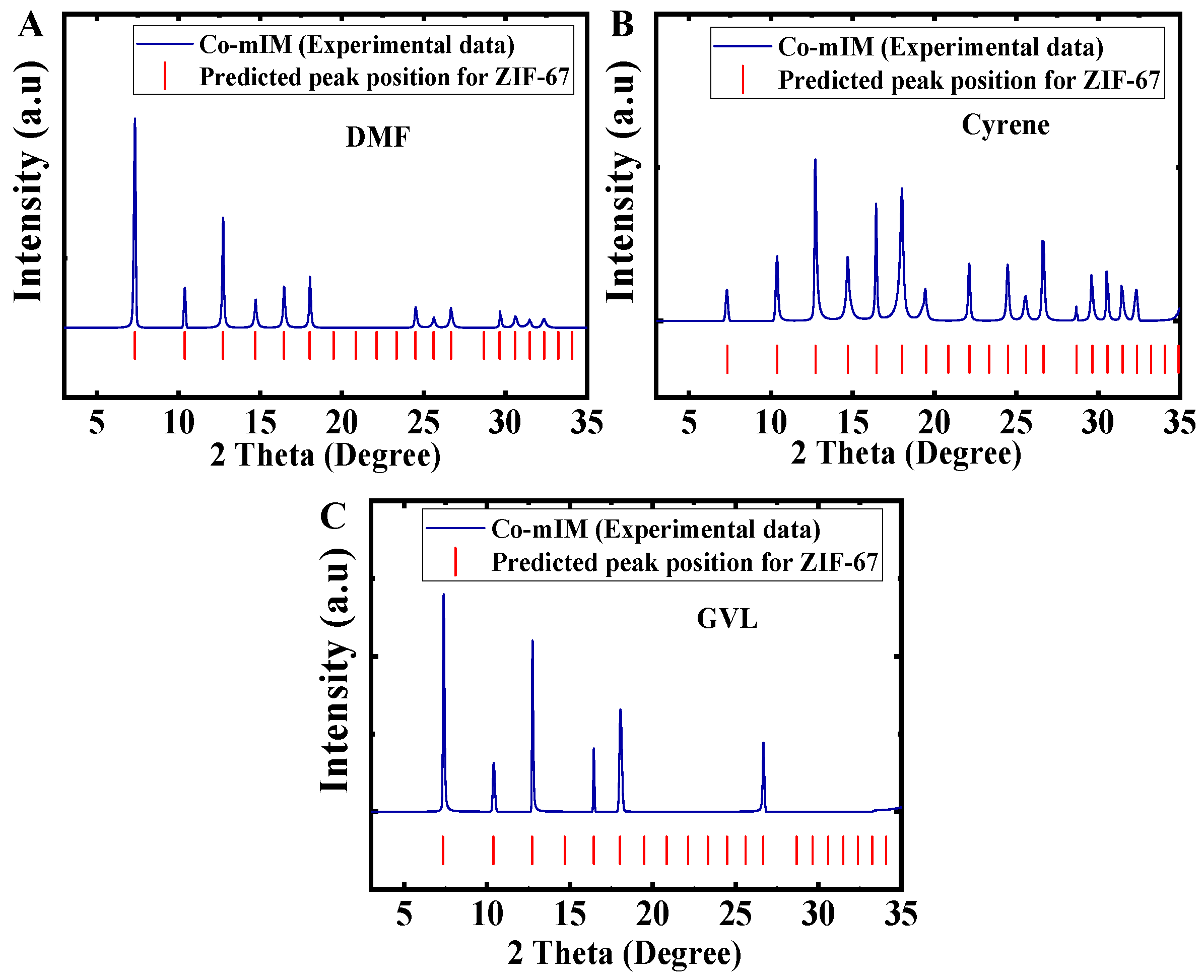 Crystals 14 00700 g001