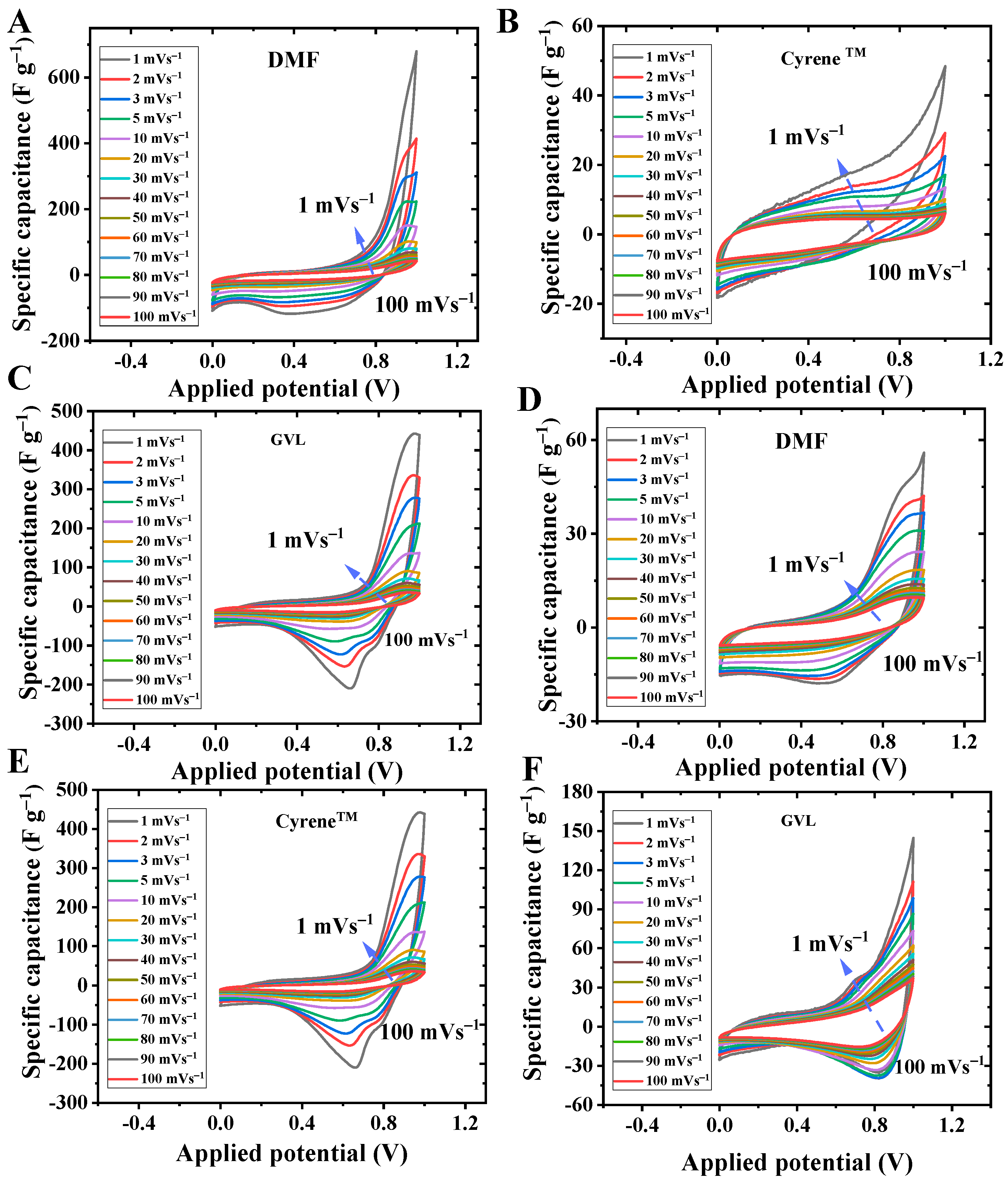 Crystals 14 00700 g006