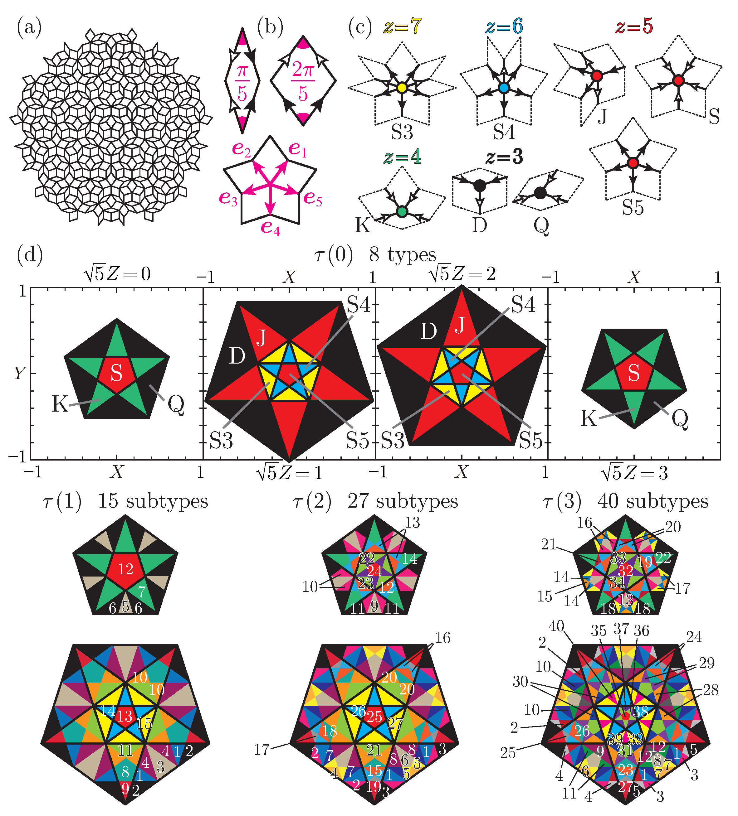Crystals 14 00702 g001