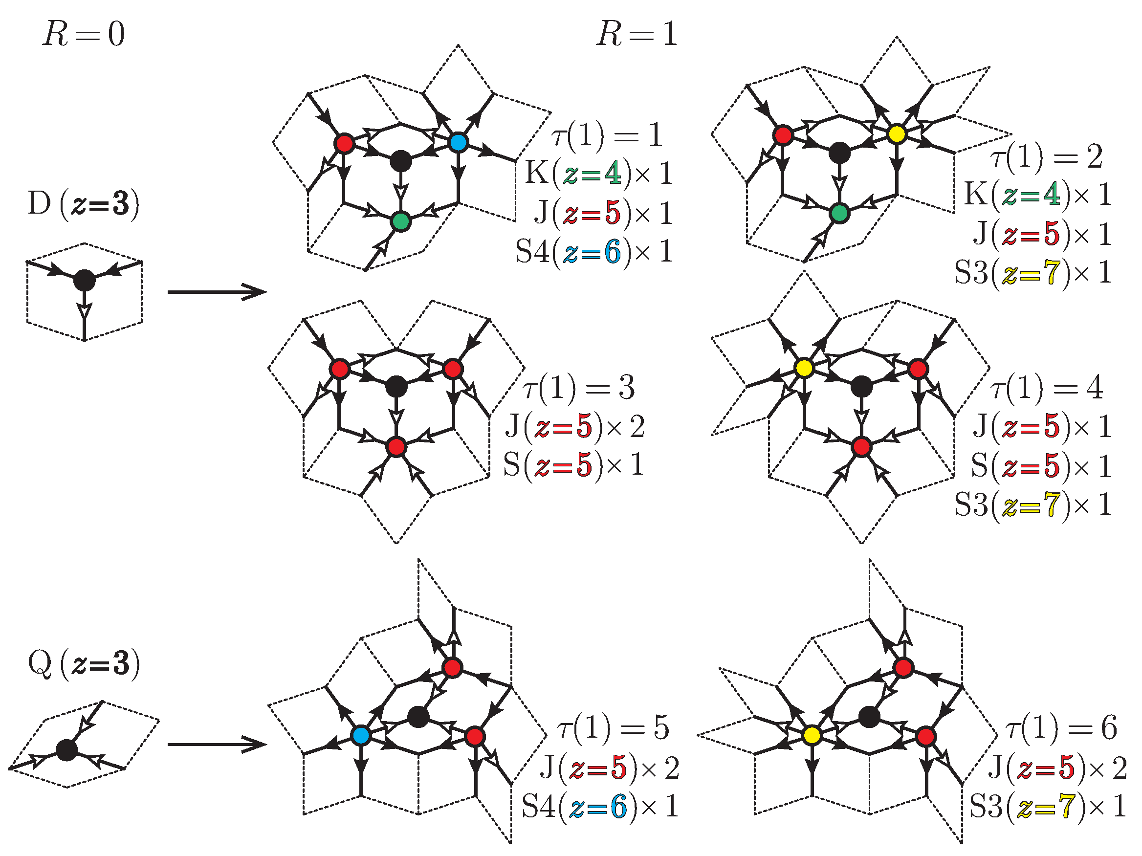 Crystals 14 00702 g002