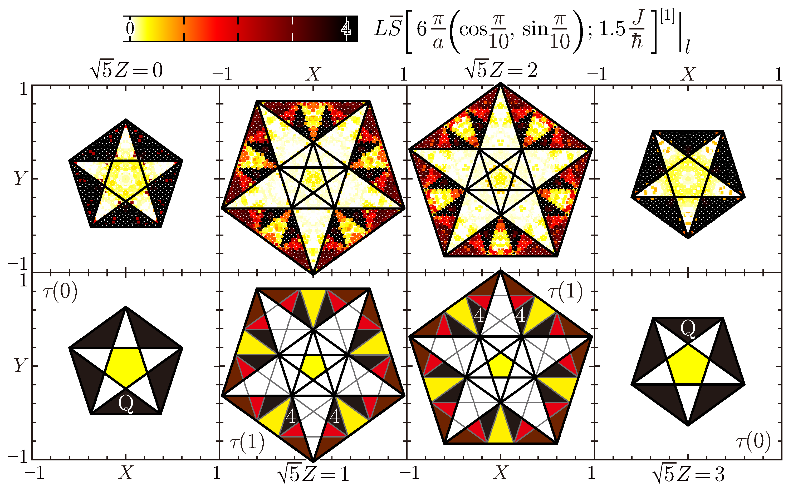 Crystals 14 00702 g010