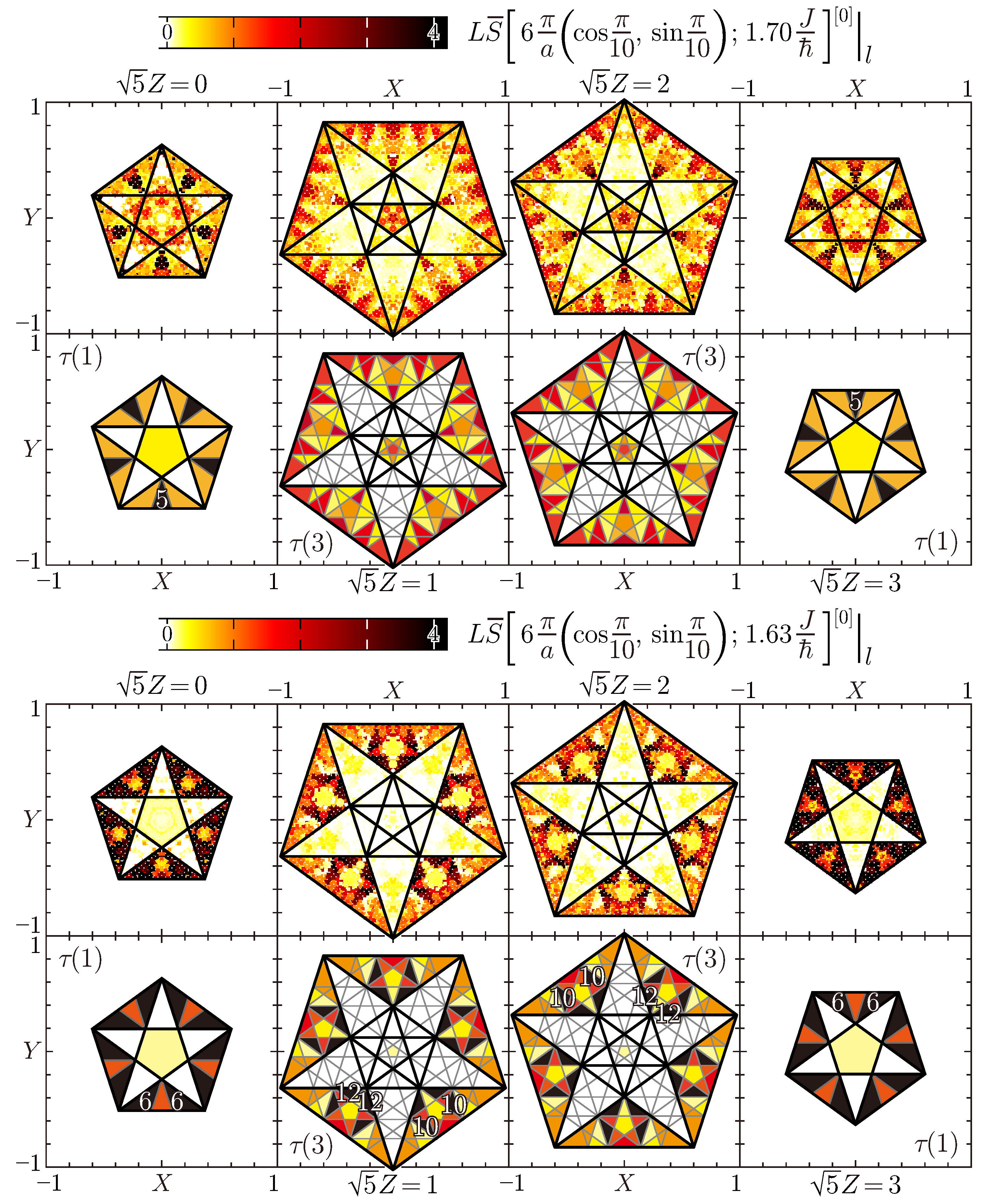 Crystals 14 00702 g011