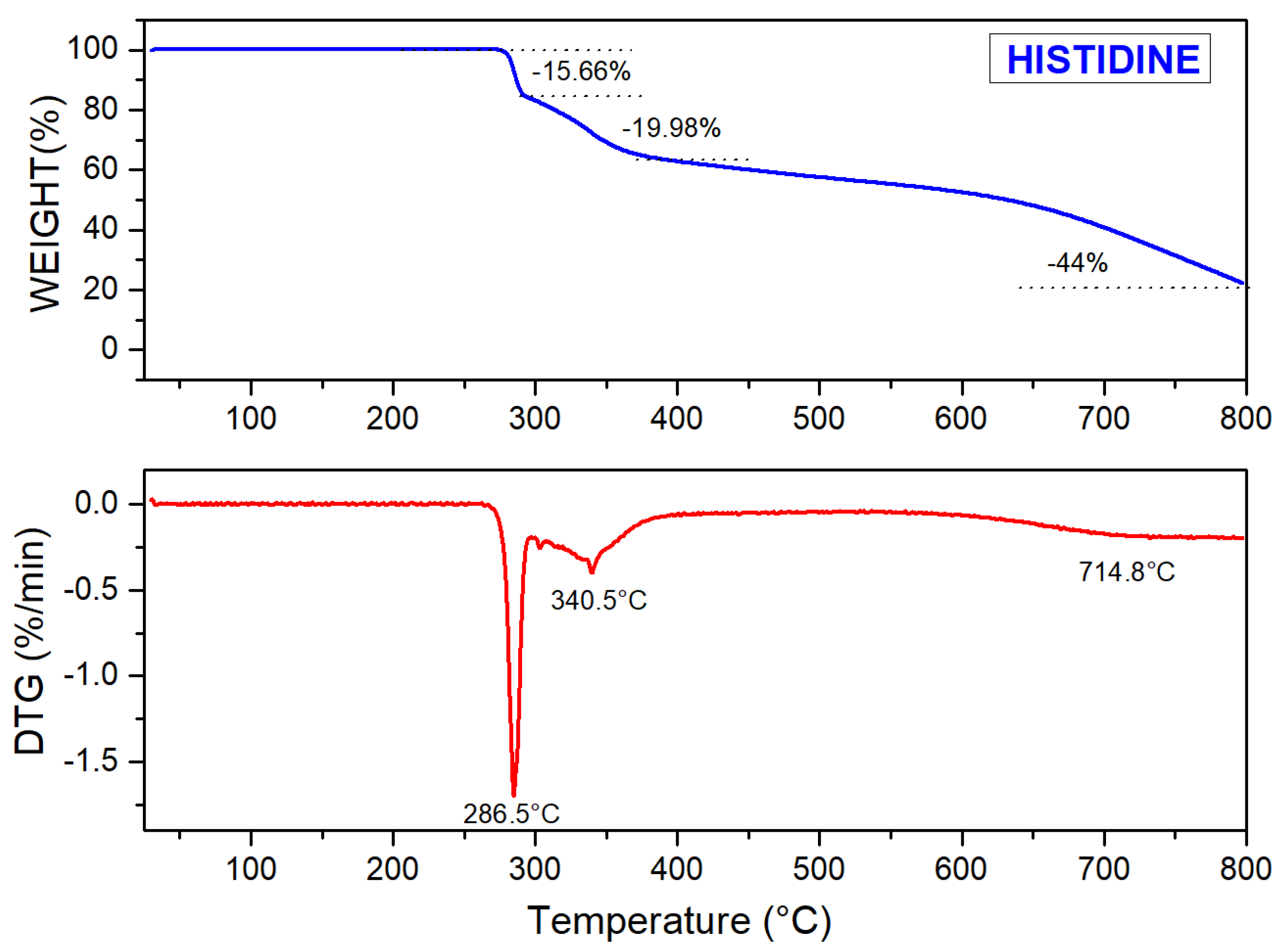 Crystals 14 00703 g004