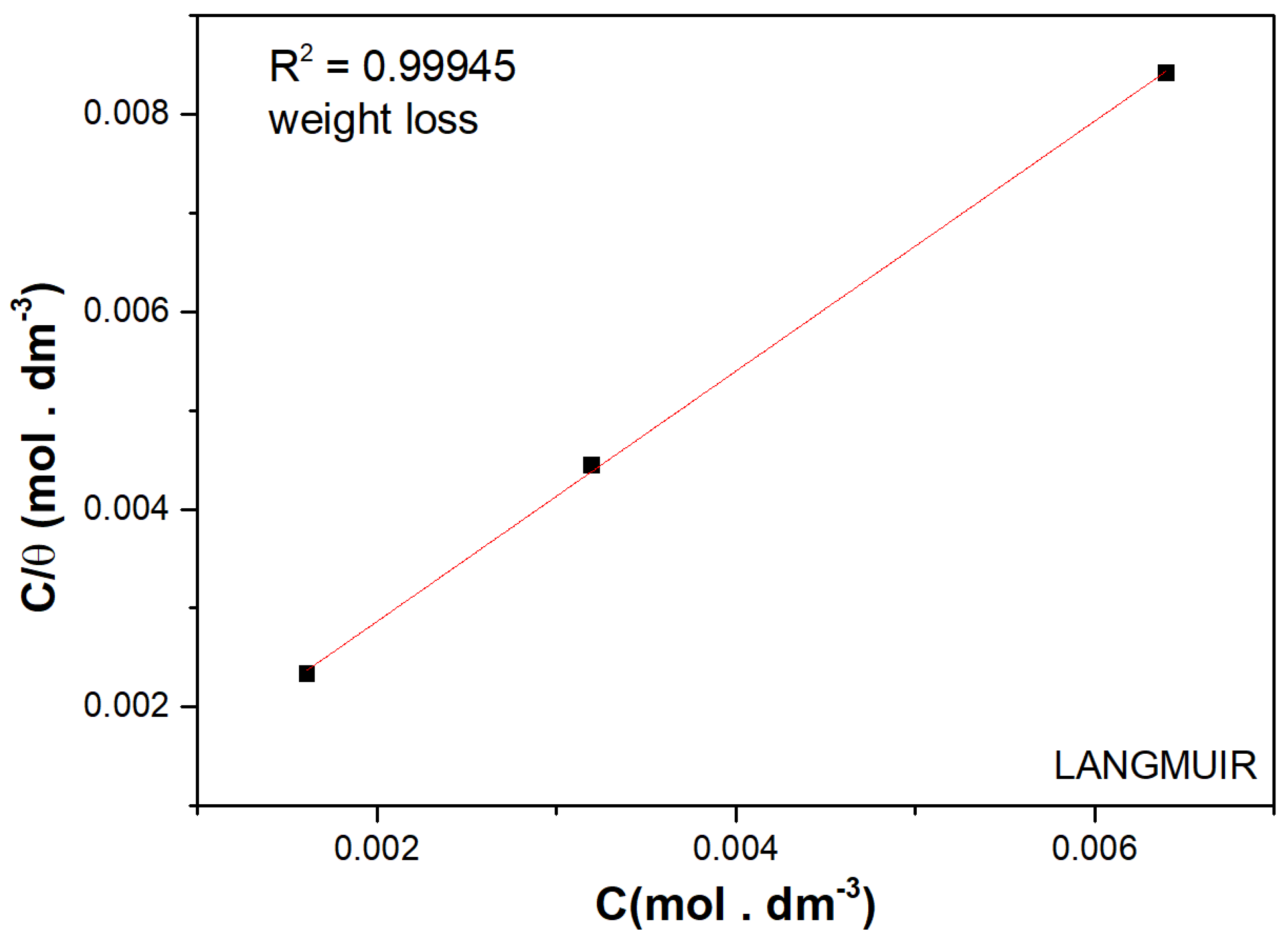 Crystals 14 00703 g006