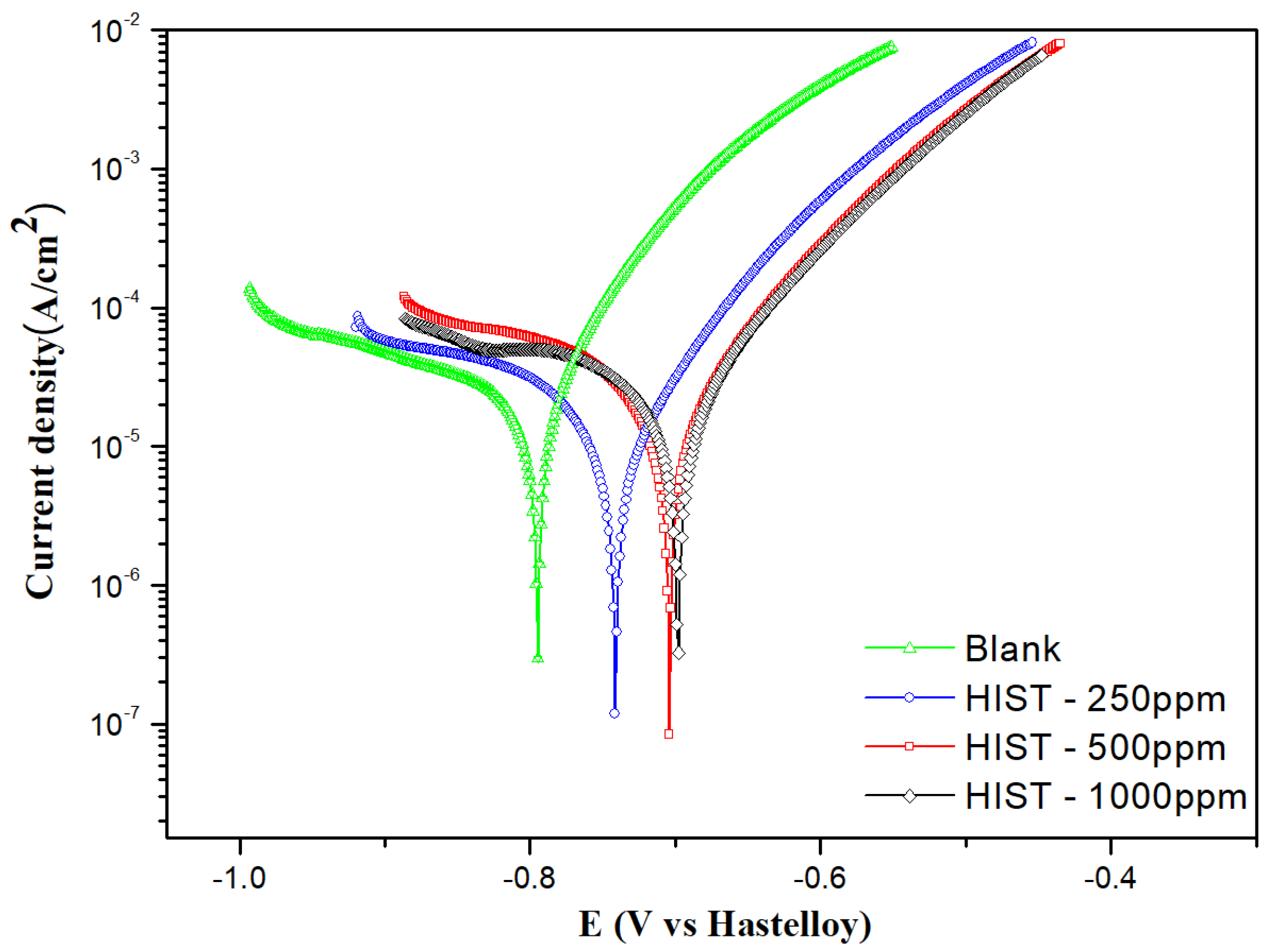 Crystals 14 00703 g007