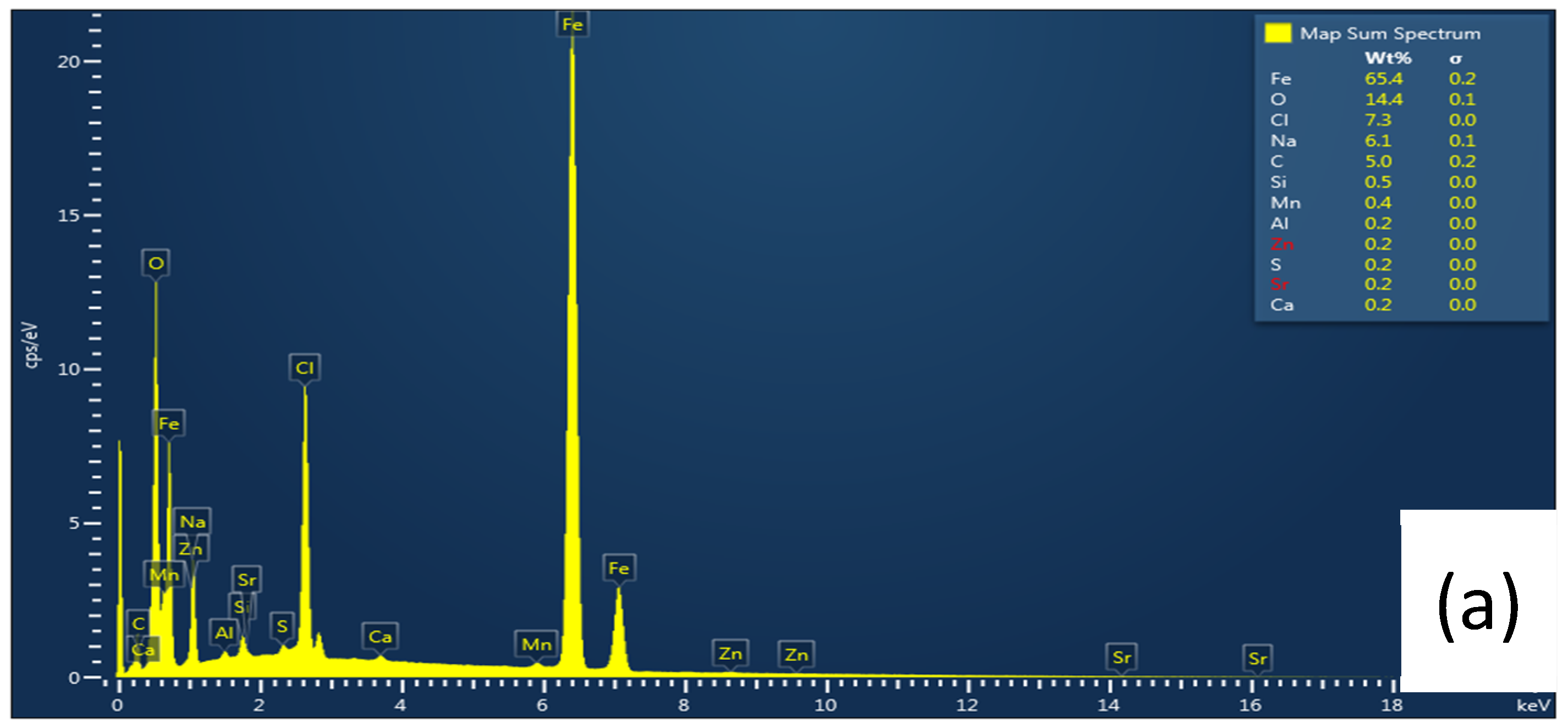 Crystals 14 00703 g013a