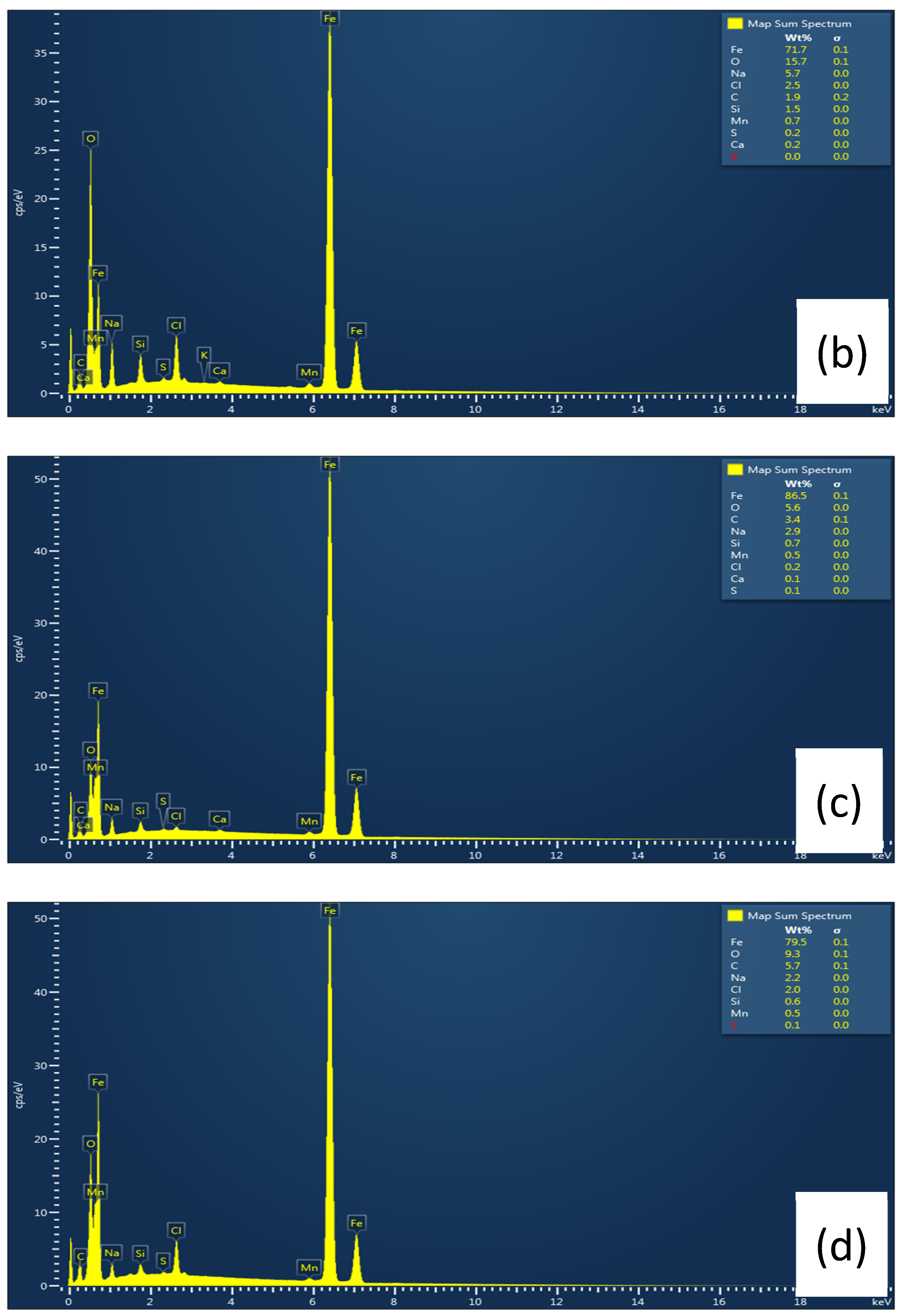 Crystals 14 00703 g013b
