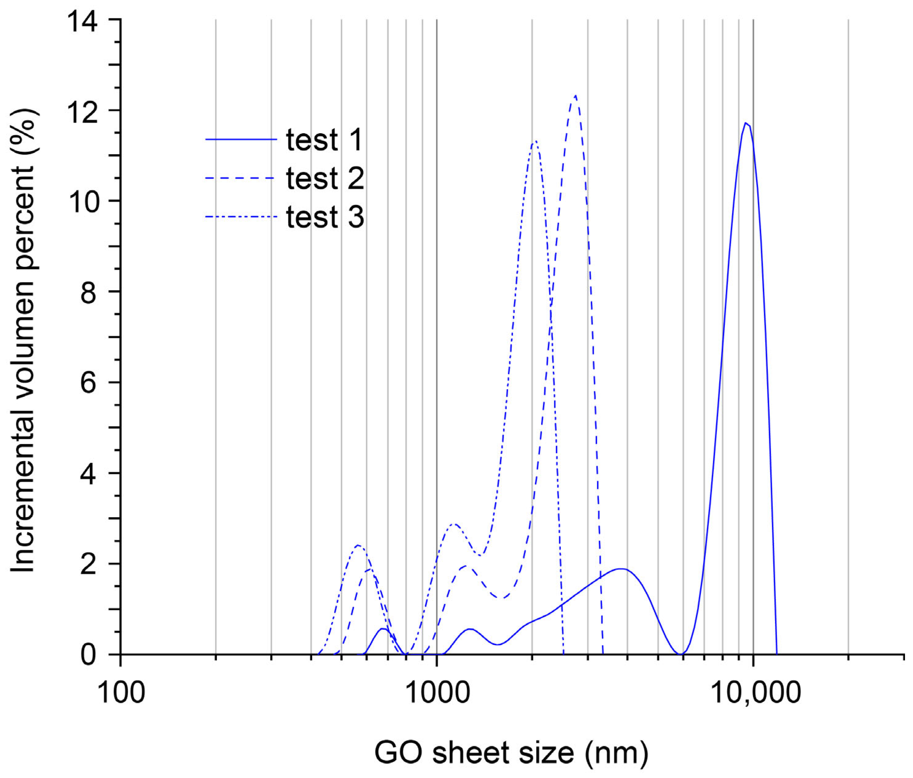 Crystals 14 00707 g002