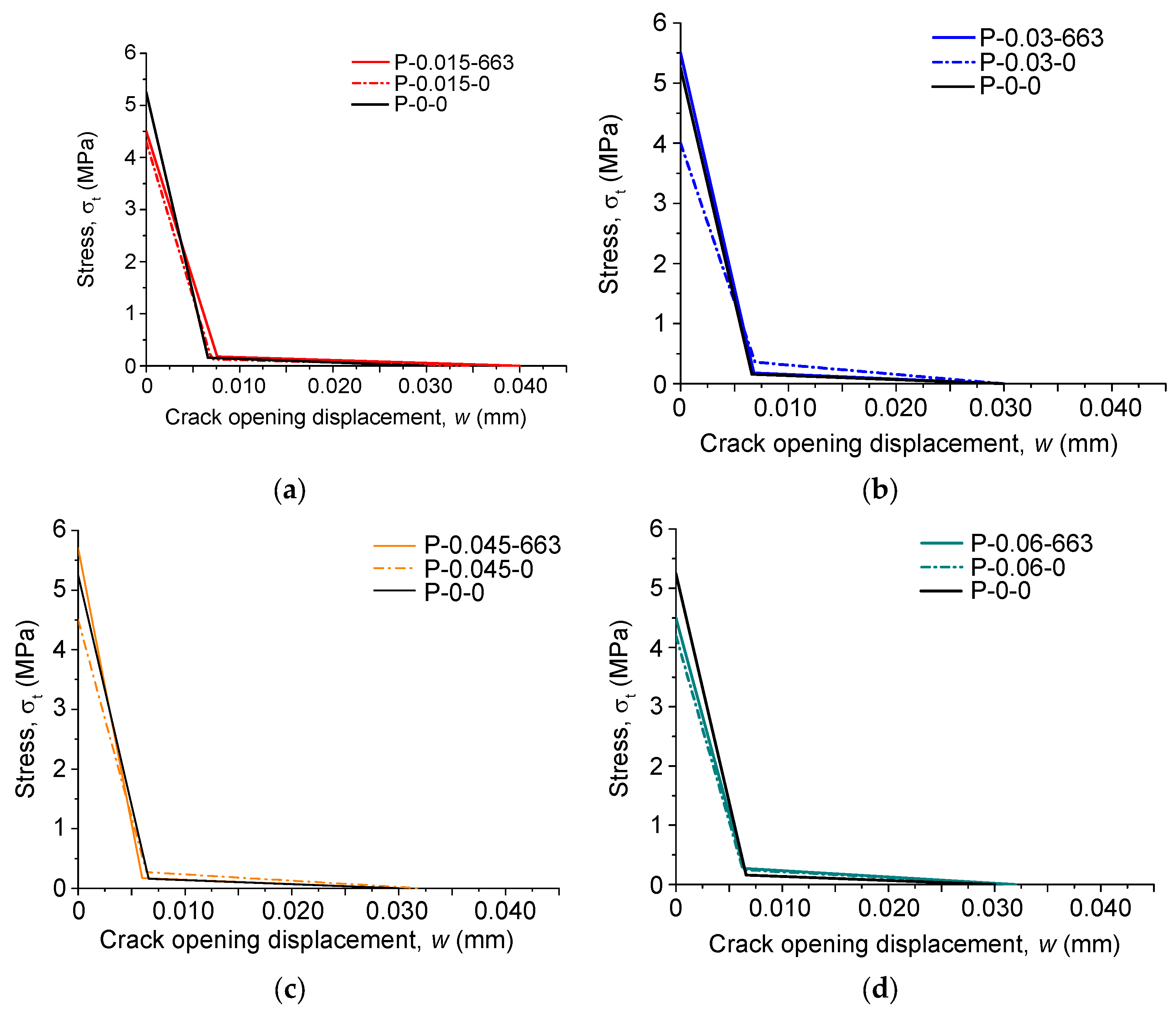 Crystals 14 00707 g012
