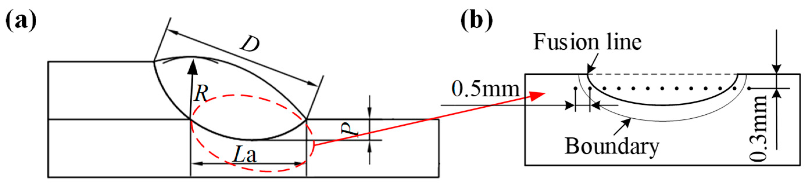 Crystals 14 00715 g002