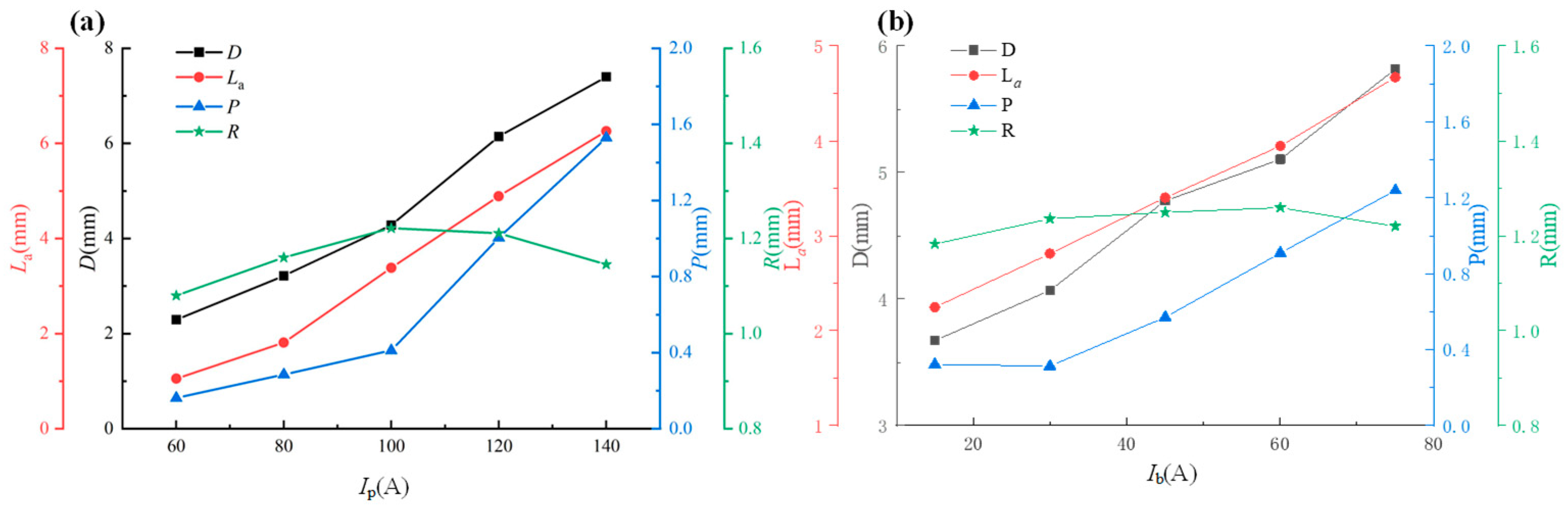 Crystals 14 00715 g005