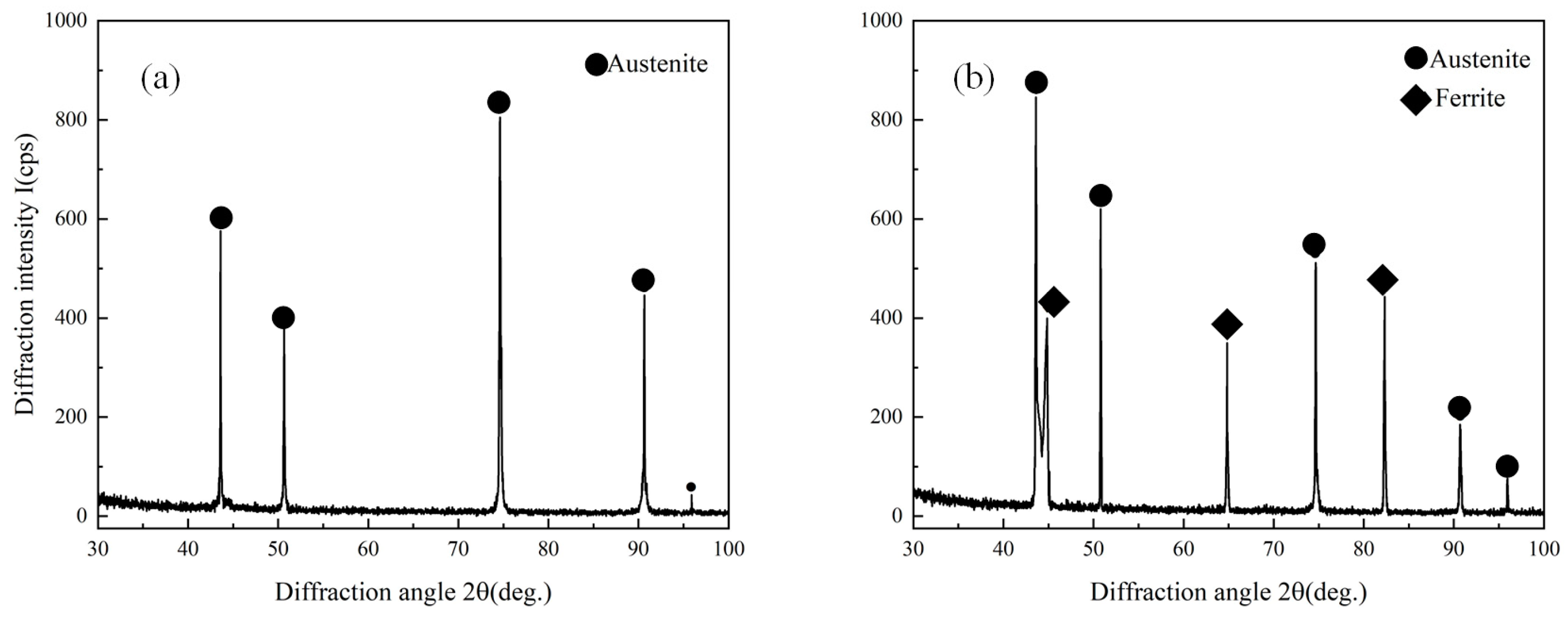 Crystals 14 00715 g015